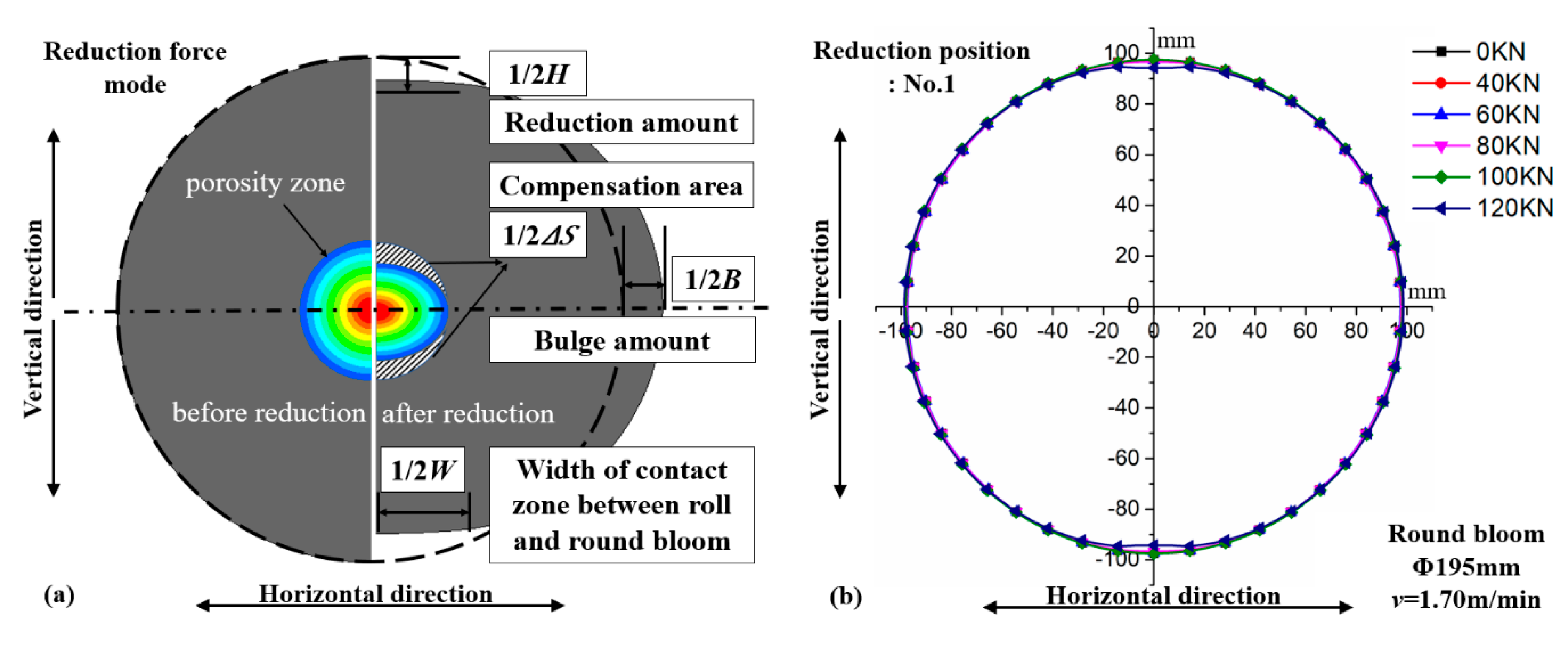 Metals 11 00009 g007 Metals 11 00009 g007
