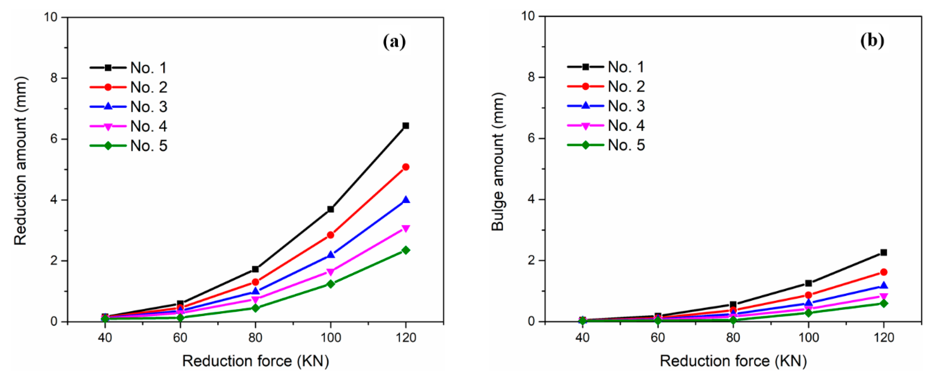 Metals 11 00009 g008 Metals 11 00009 g008