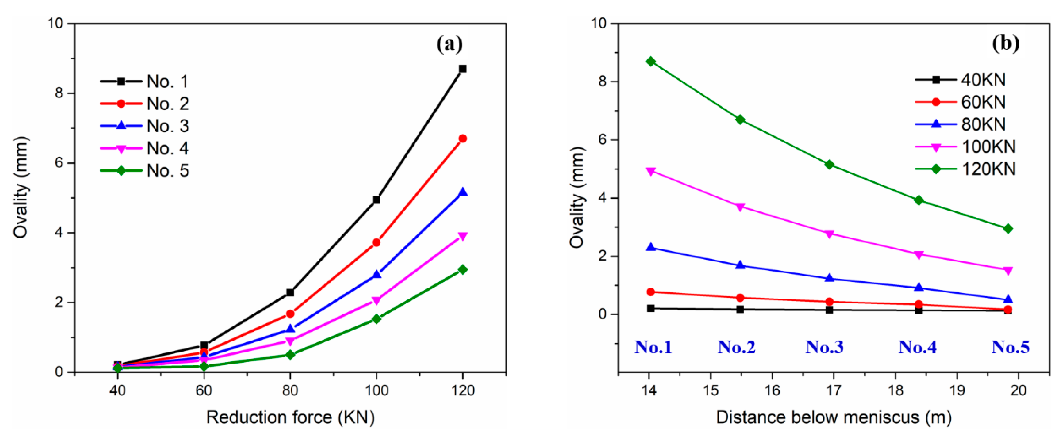 Metals 11 00009 g009 Metals 11 00009 g009
