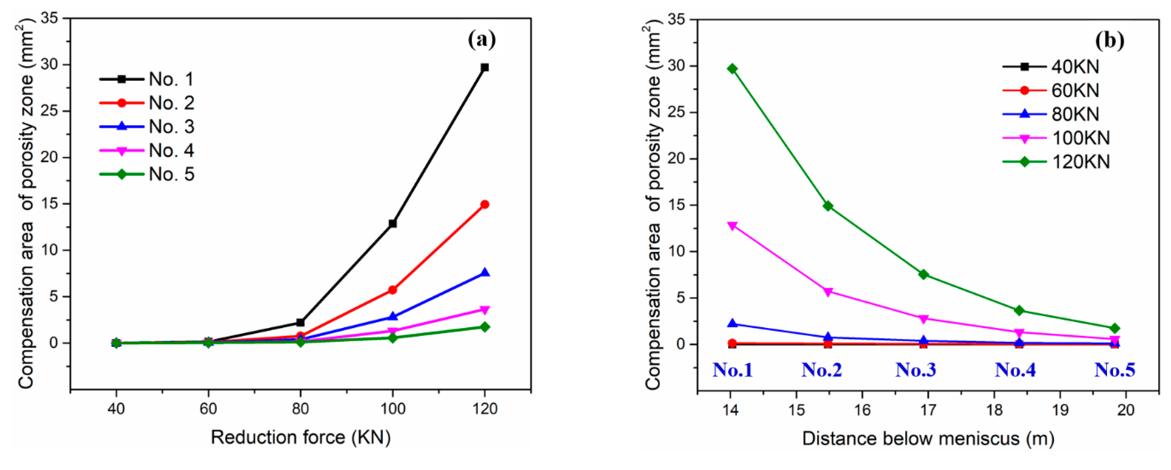 Metals 11 00009 g010 Metals 11 00009 g010