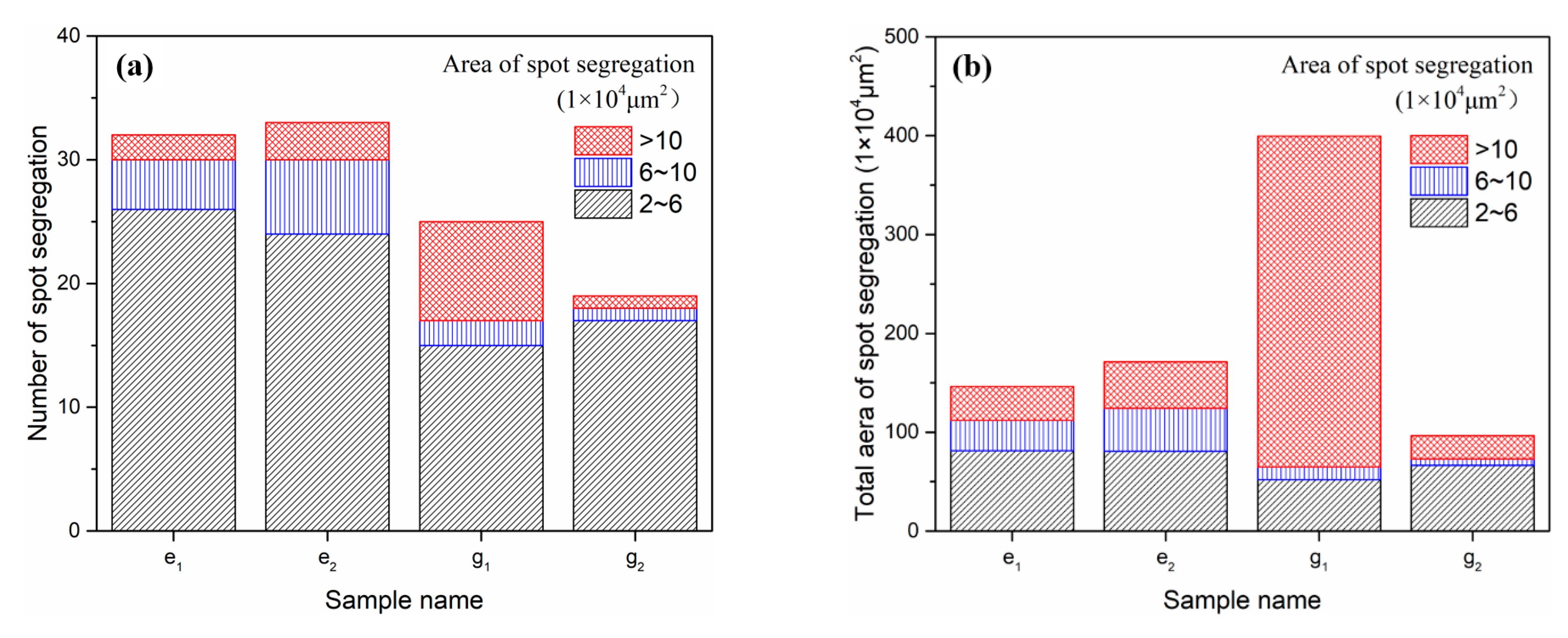 Metals 11 00009 g014 Metals 11 00009 g014