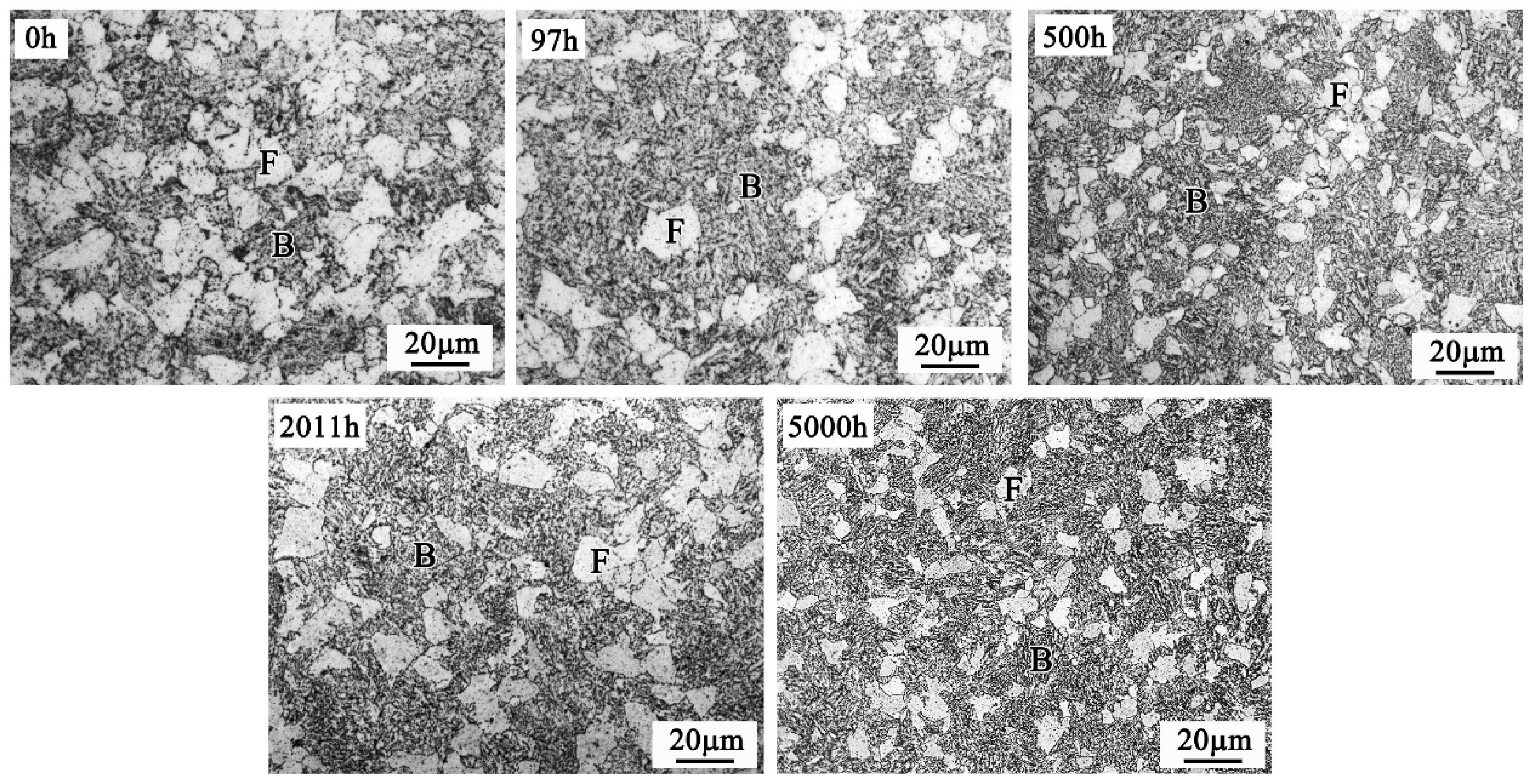 Metals 11 00010 g006 Metals 11 00010 g006
