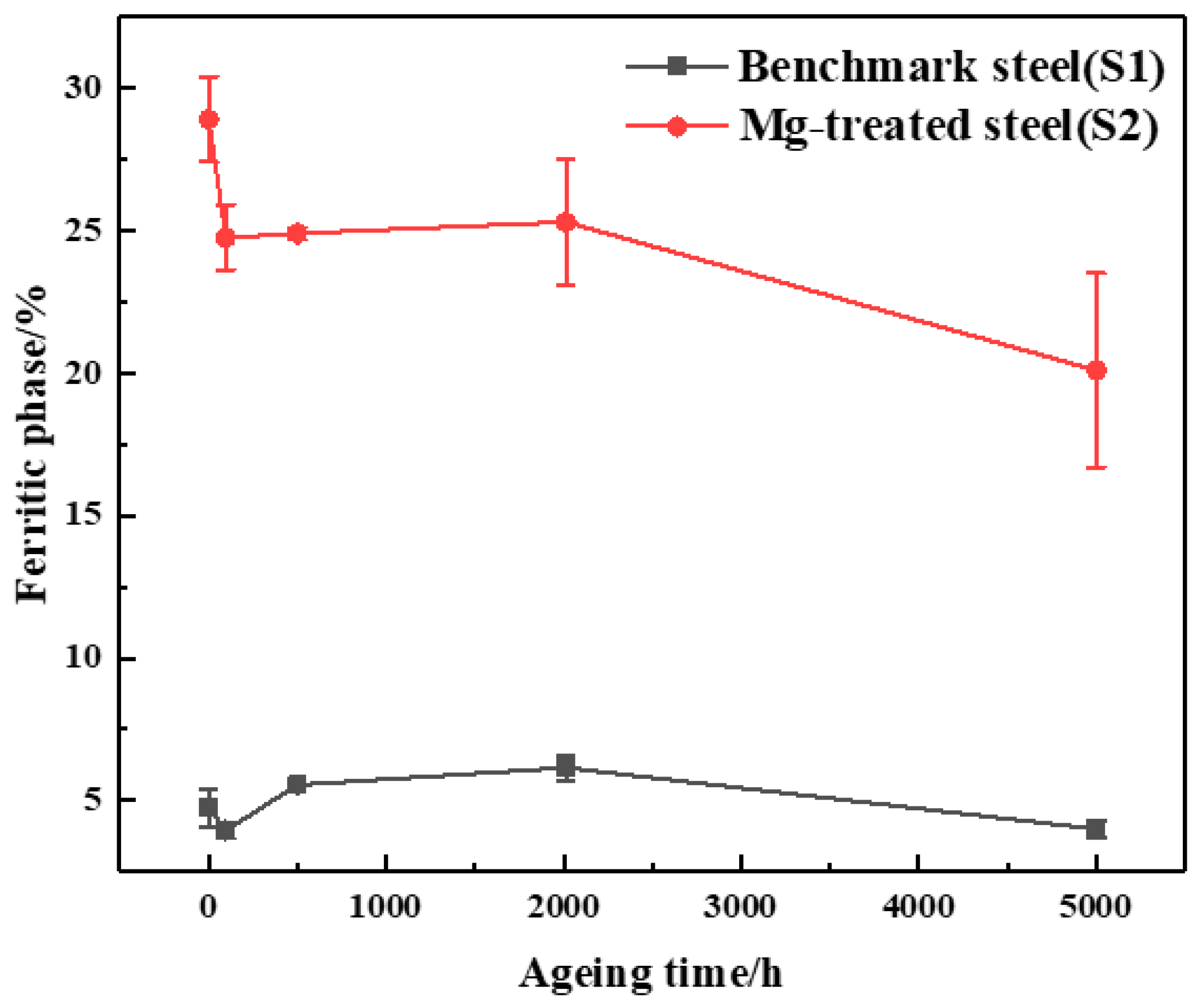 Metals 11 00010 g007 Metals 11 00010 g007