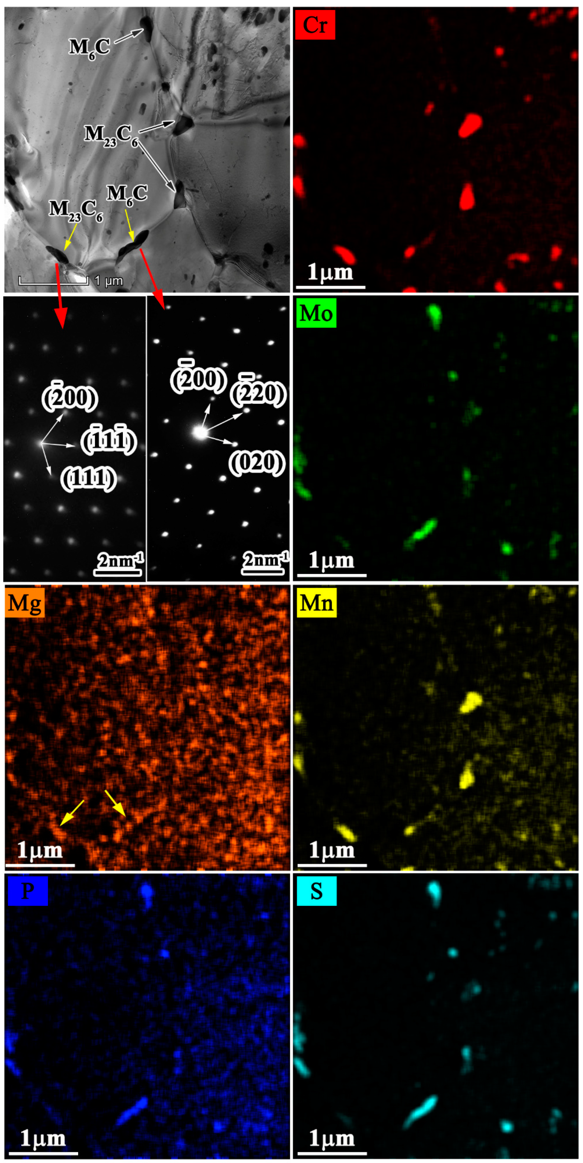 Metals 11 00010 g012 Metals 11 00010 g012