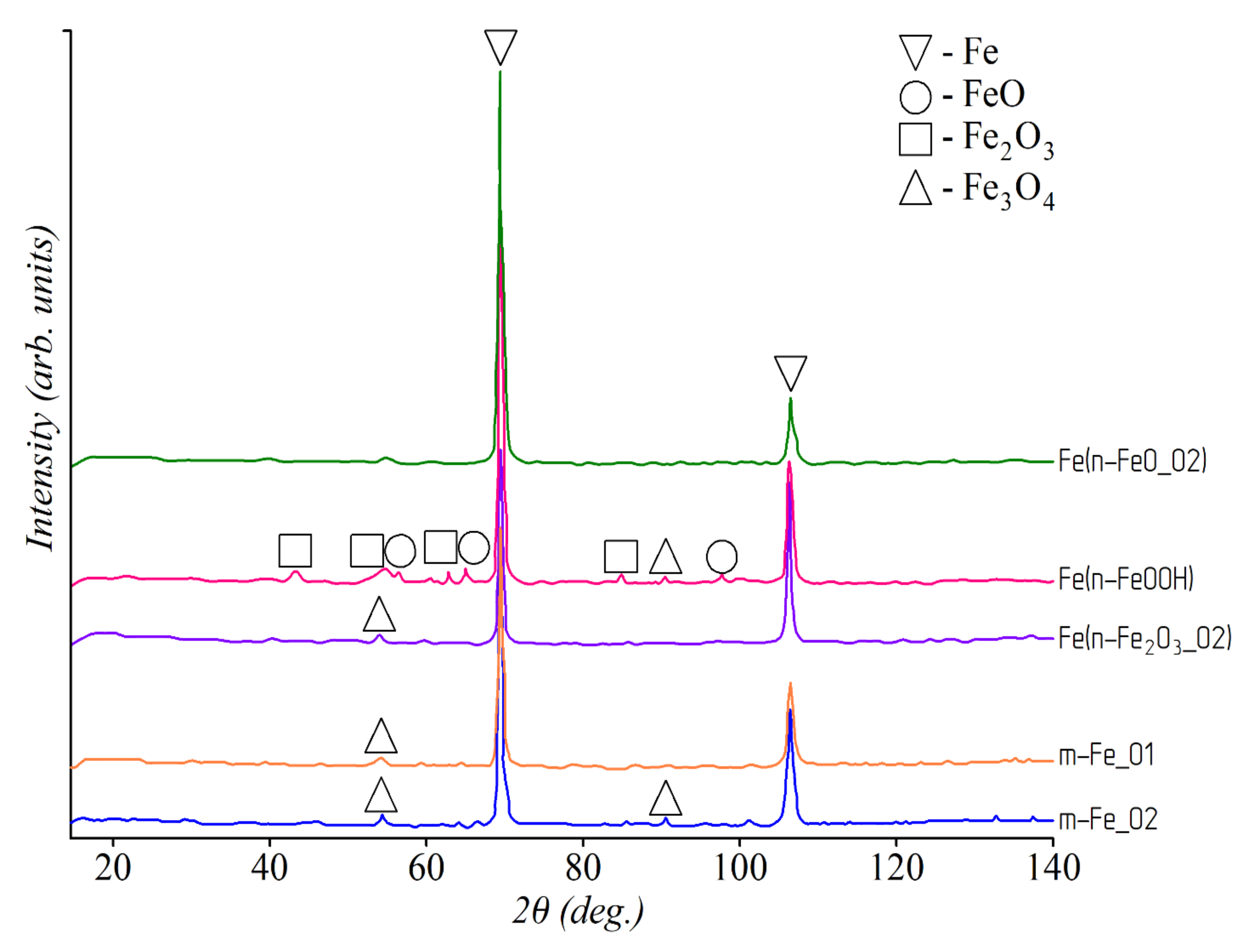 Metals 11 00012 g001