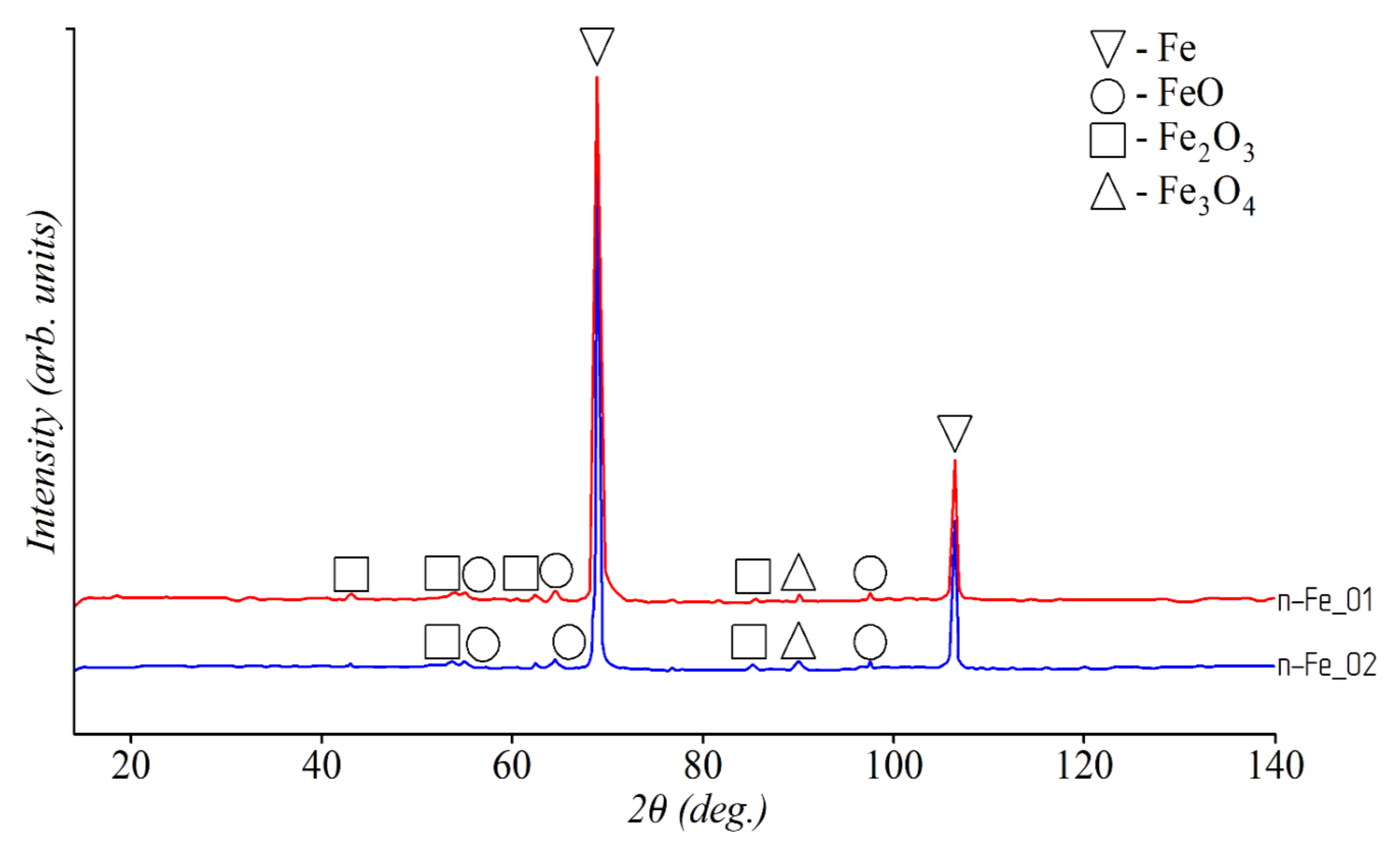 Metals 11 00012 g002
