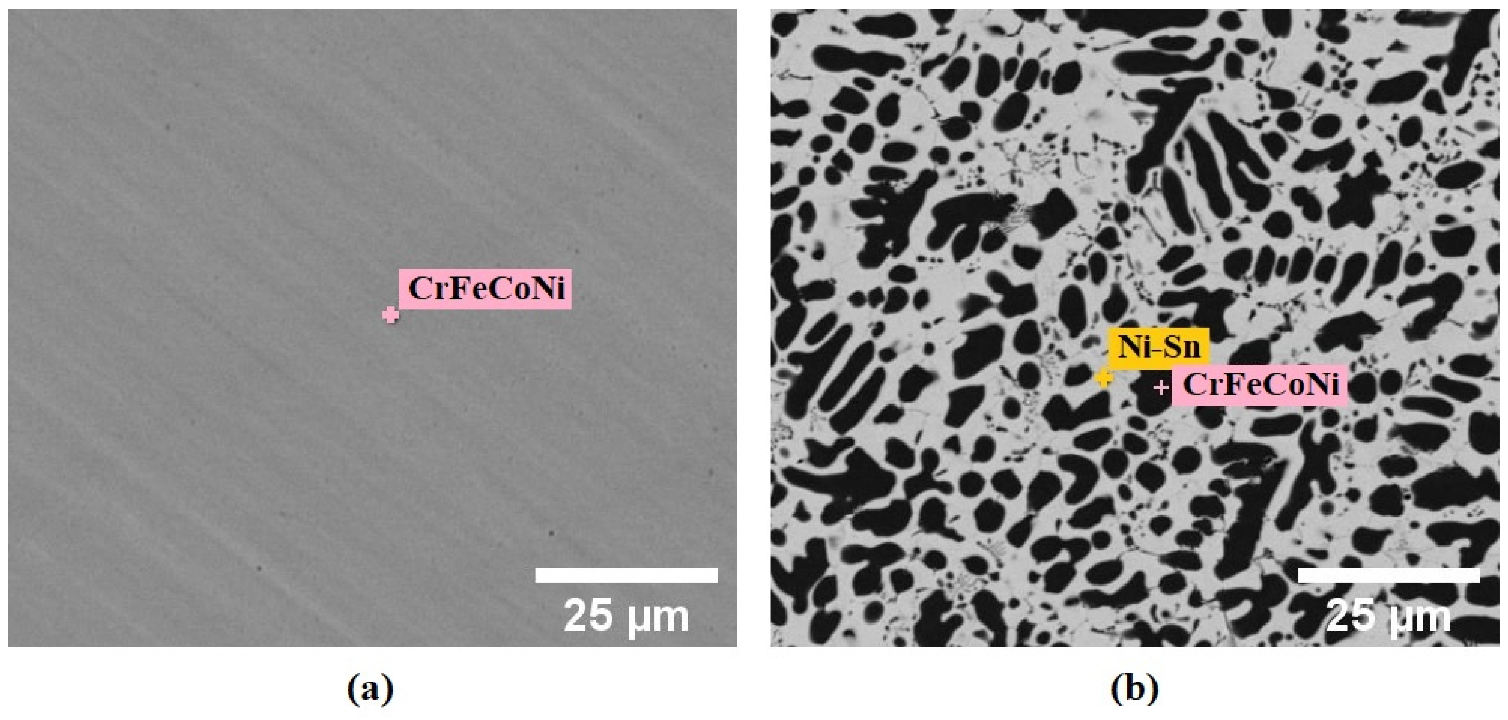 Metals 11 00013 g002 Metals 11 00013 g002