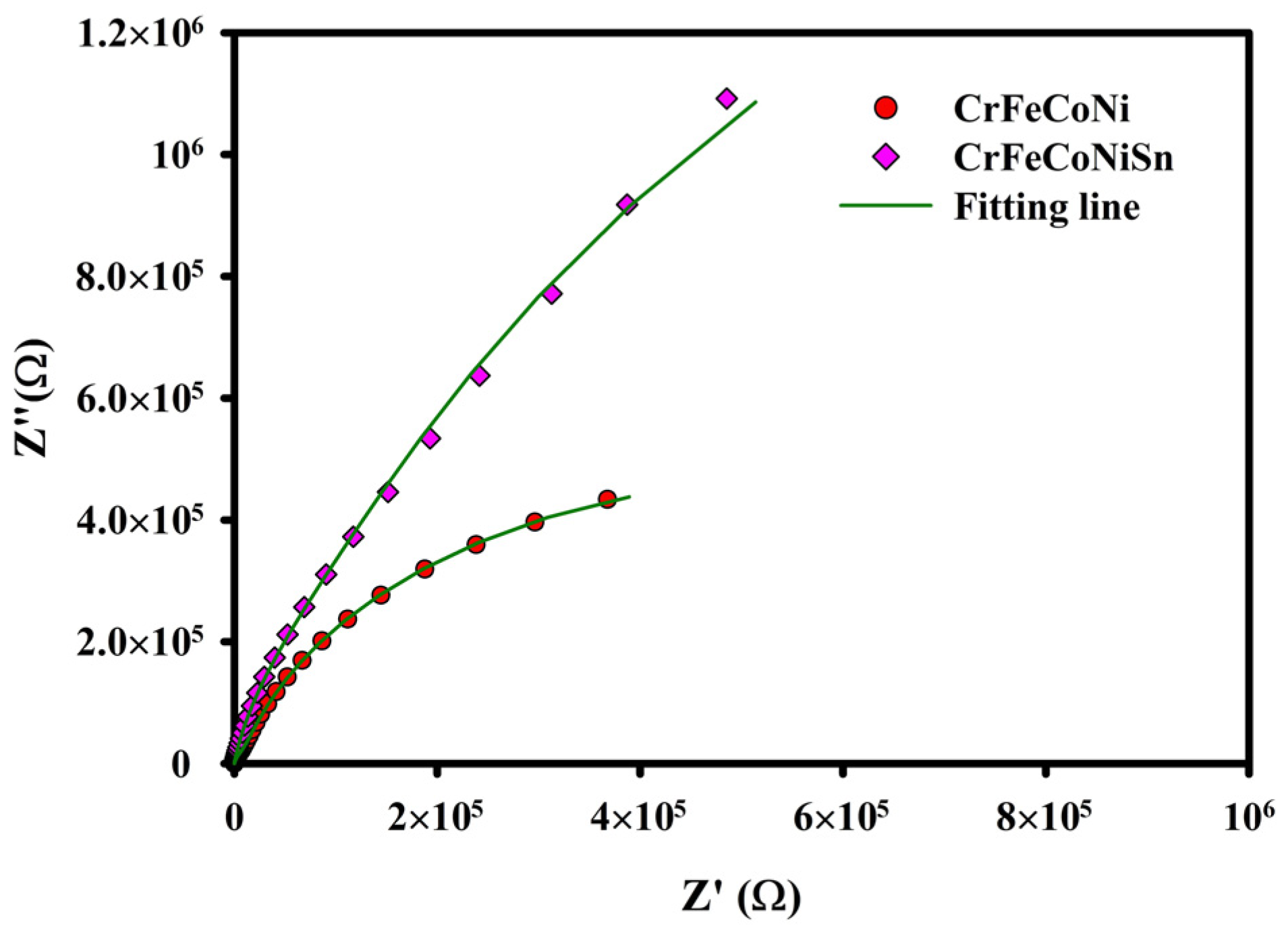 Metals 11 00013 g006 Metals 11 00013 g006