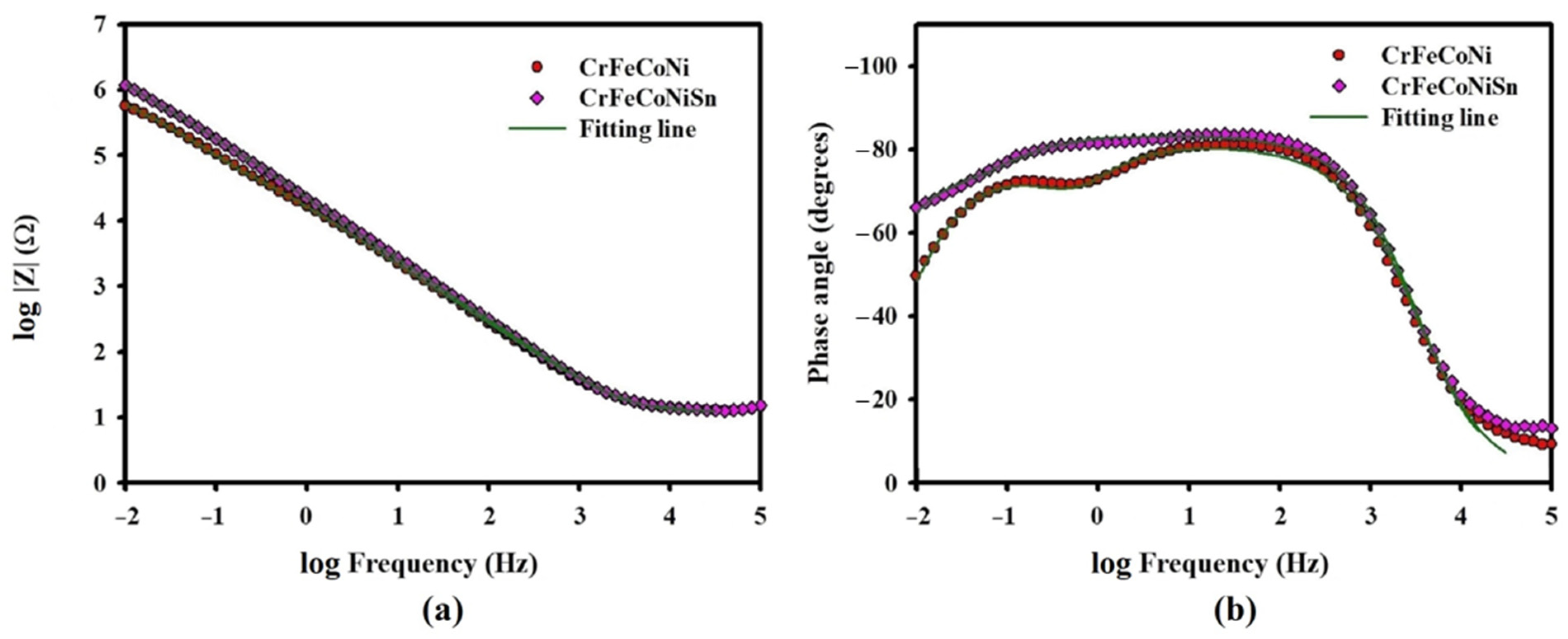 Metals 11 00013 g007 Metals 11 00013 g007