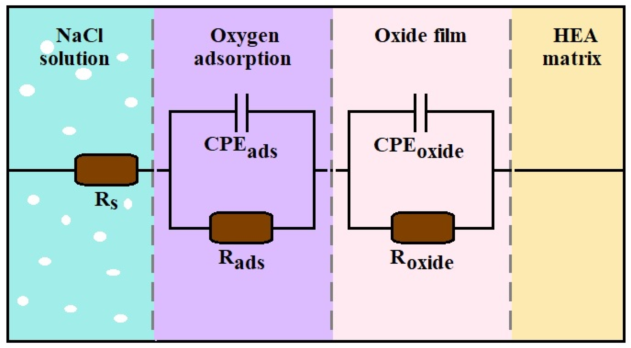 Metals 11 00013 g008 Metals 11 00013 g008