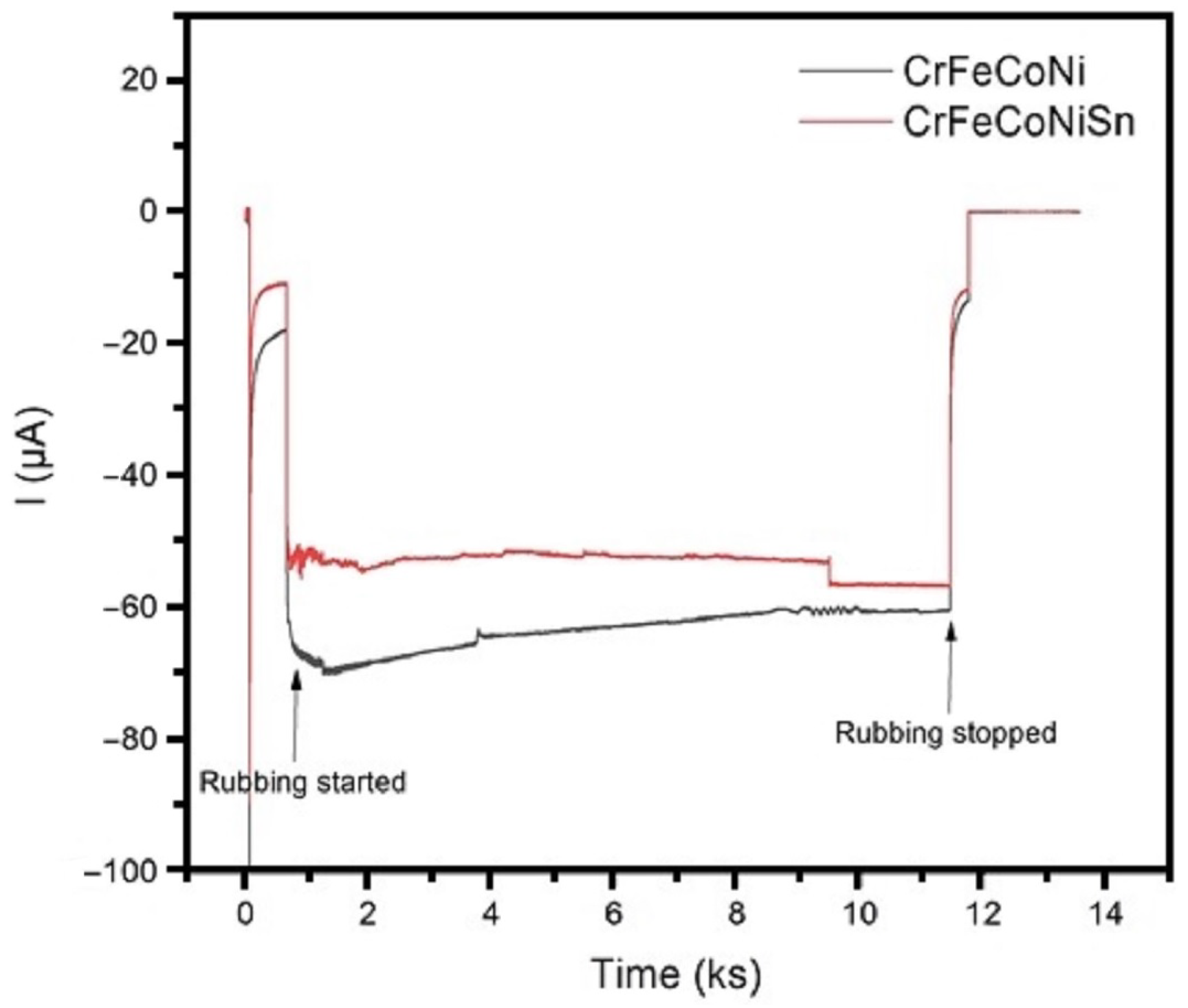 Metals 11 00013 g010 Metals 11 00013 g010