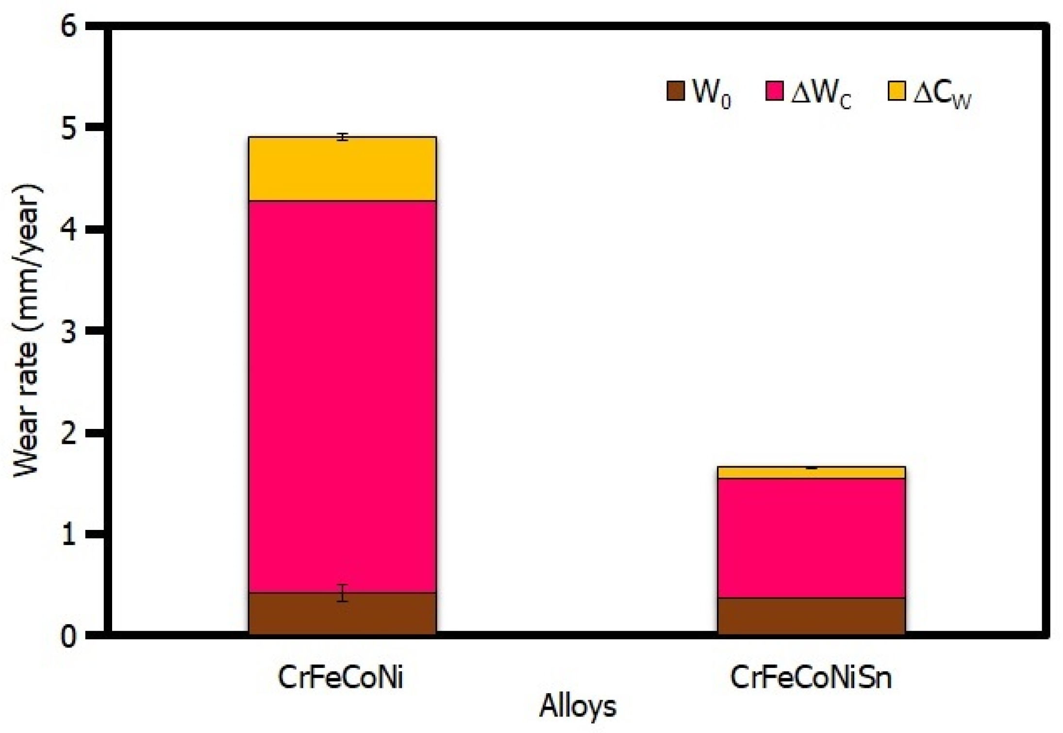 Metals 11 00013 g011 Metals 11 00013 g011
