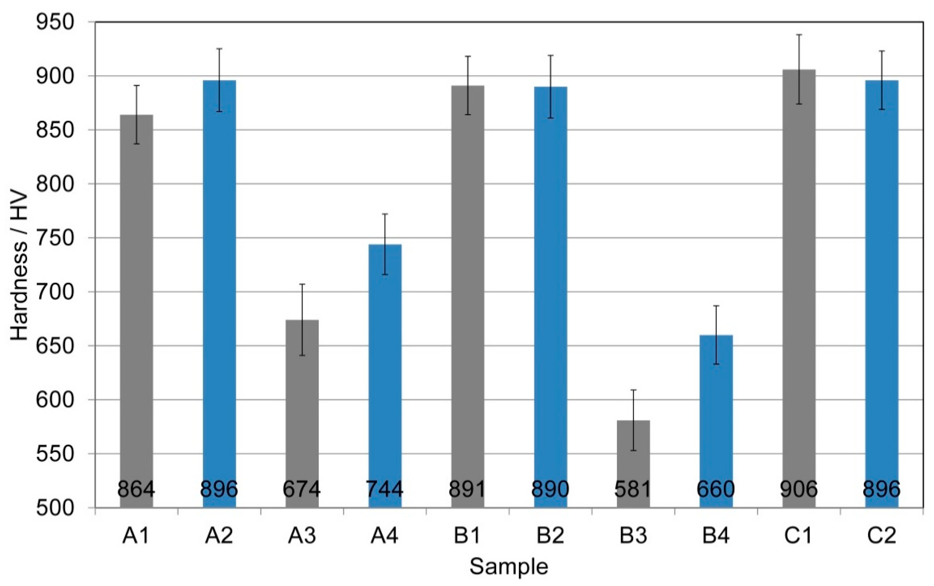 Metals 11 00014 g004