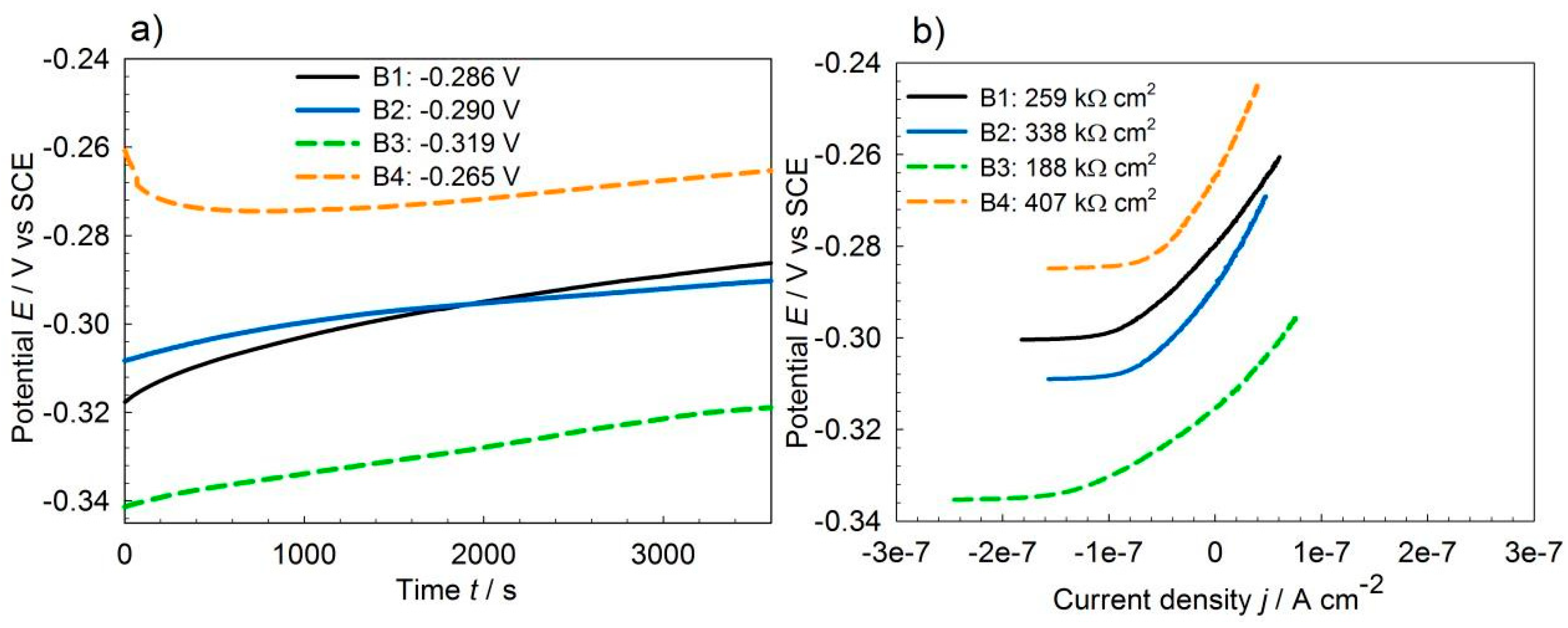 Metals 11 00014 g008