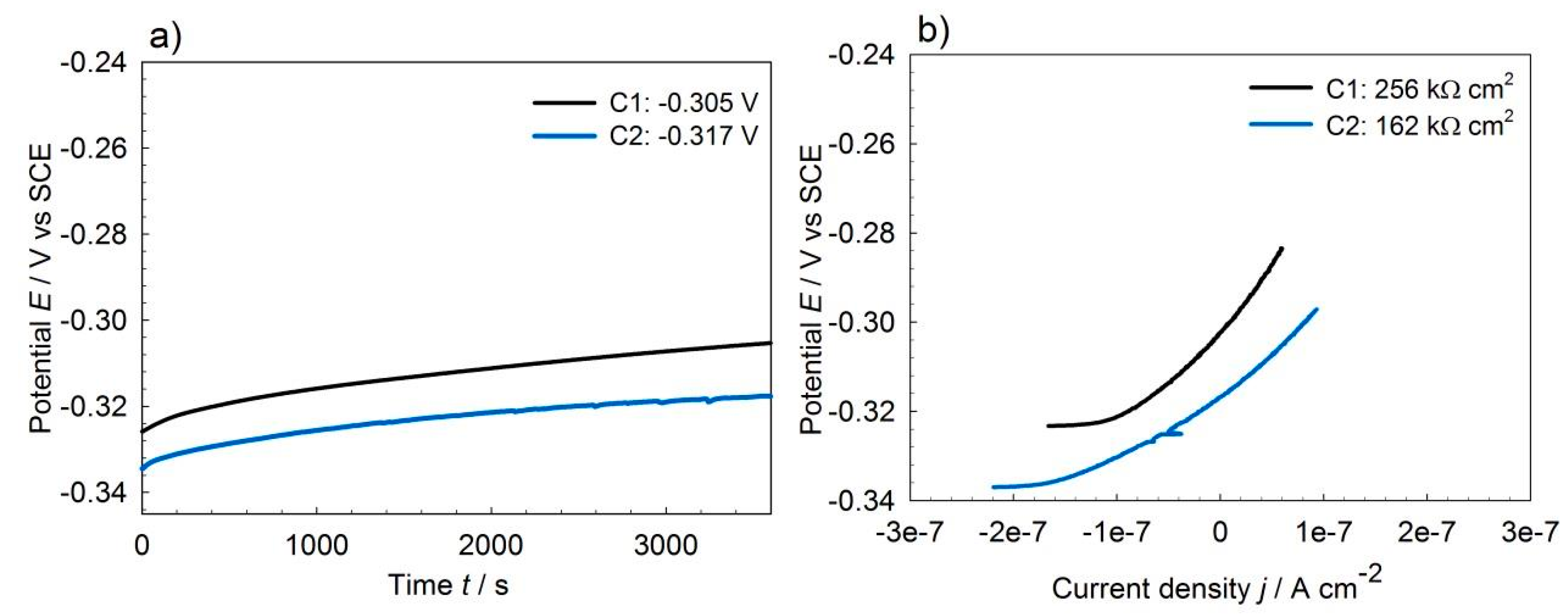 Metals 11 00014 g009