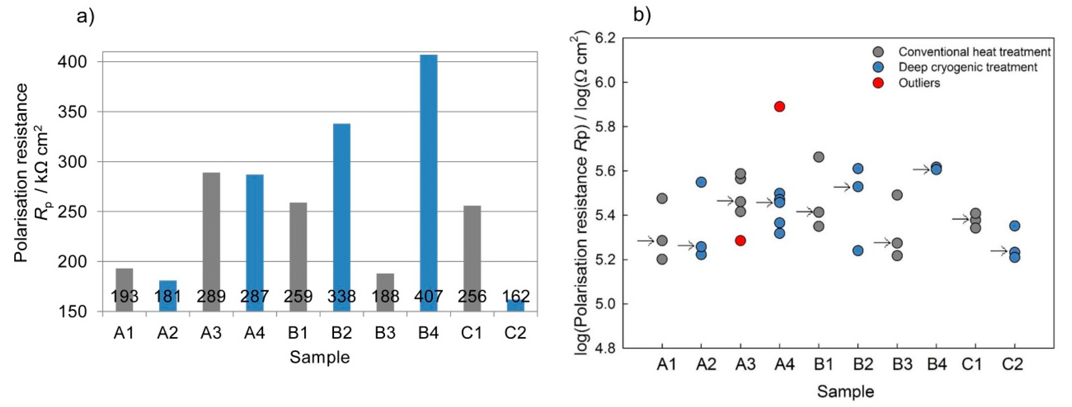 Metals 11 00014 g010