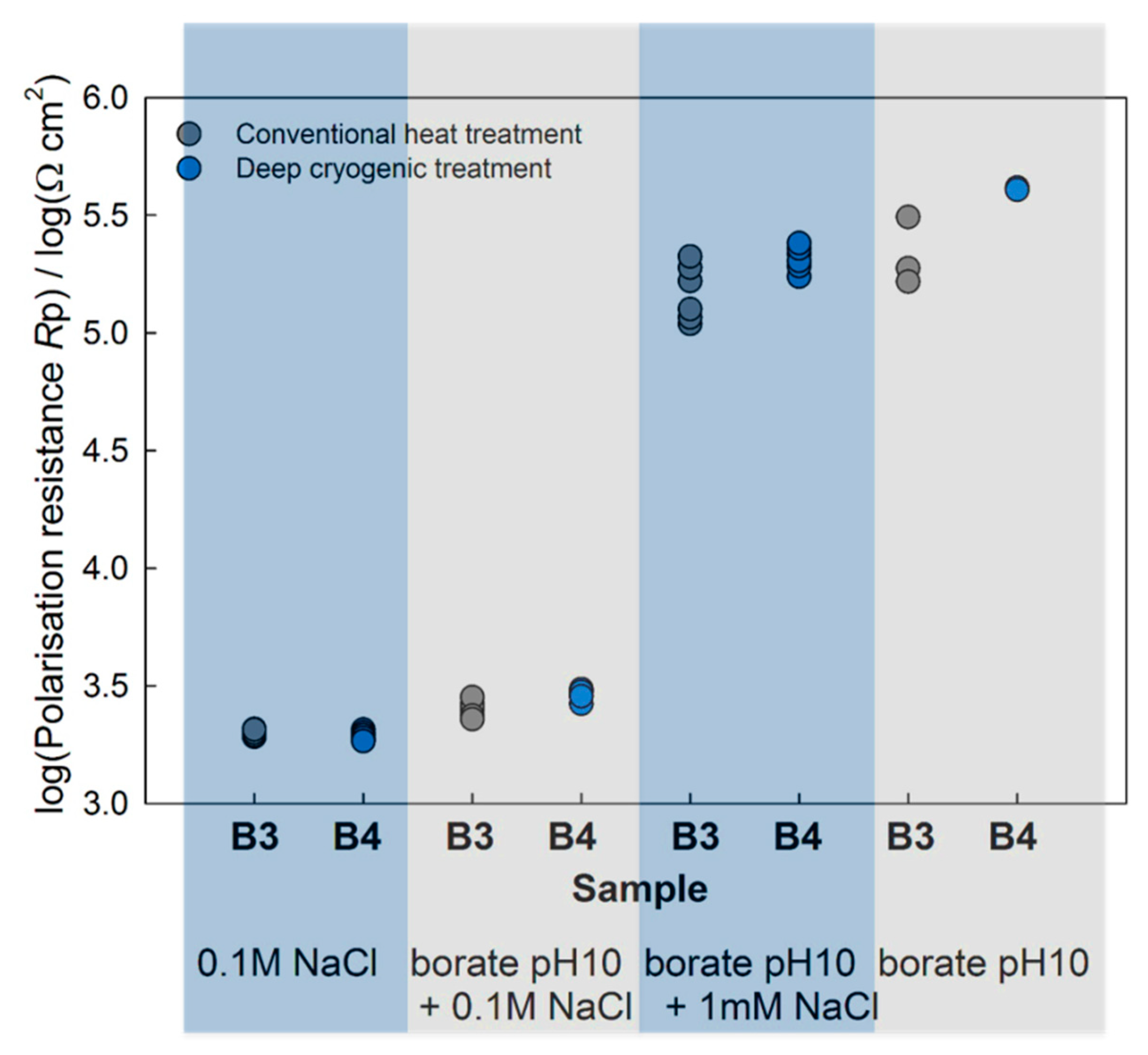 Metals 11 00014 g0a1