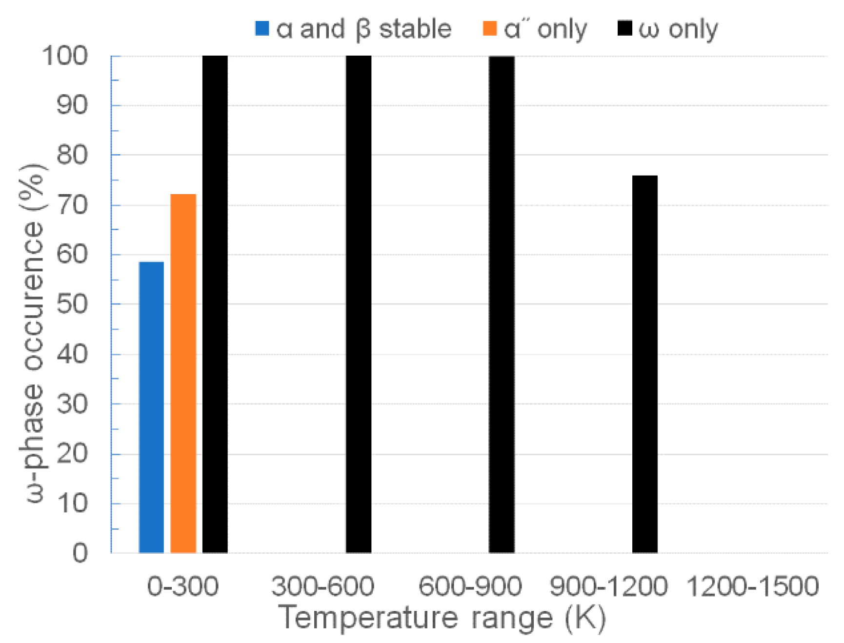 Metals 11 00015 g001