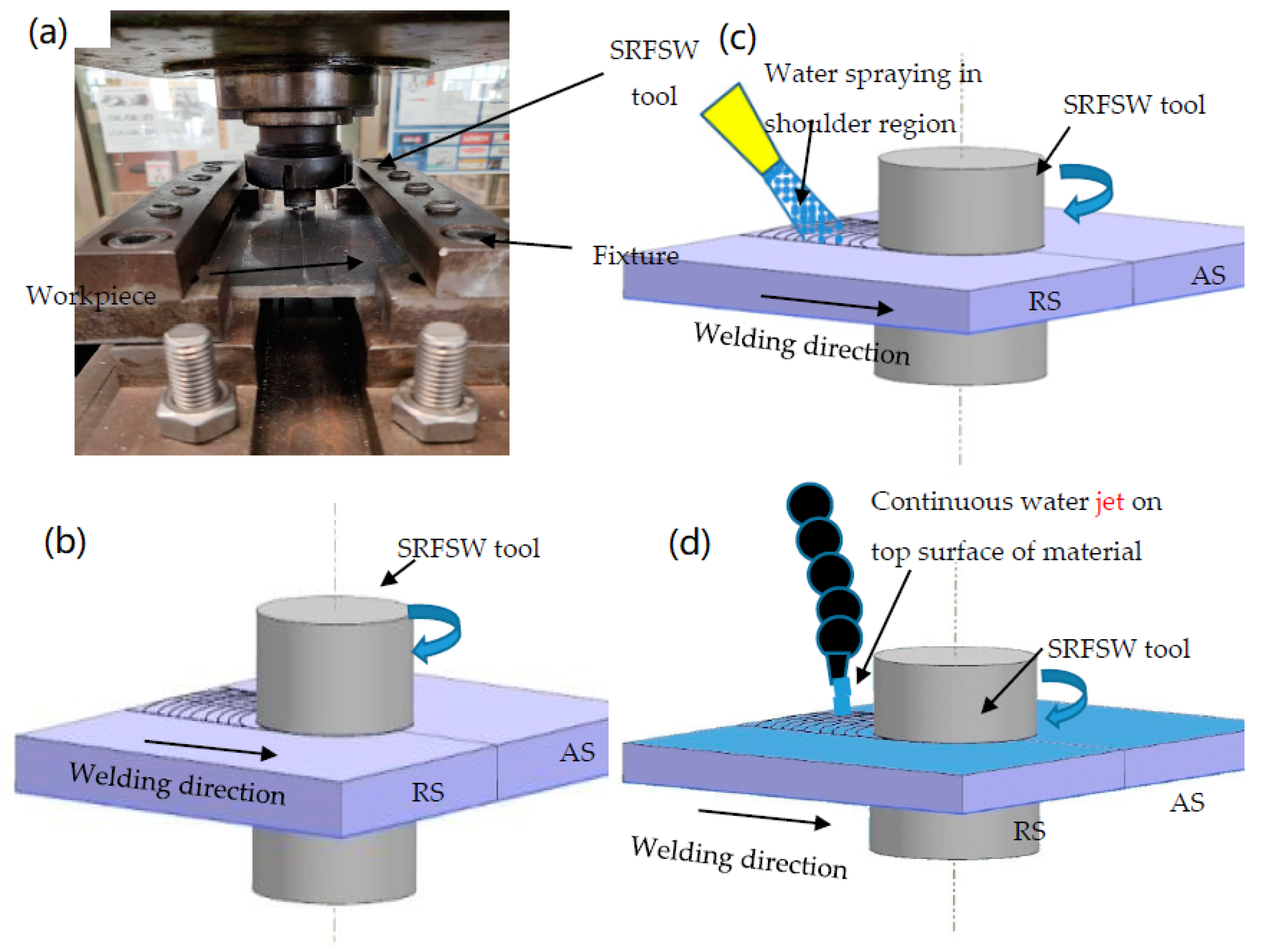 Metals 11 00016 g002