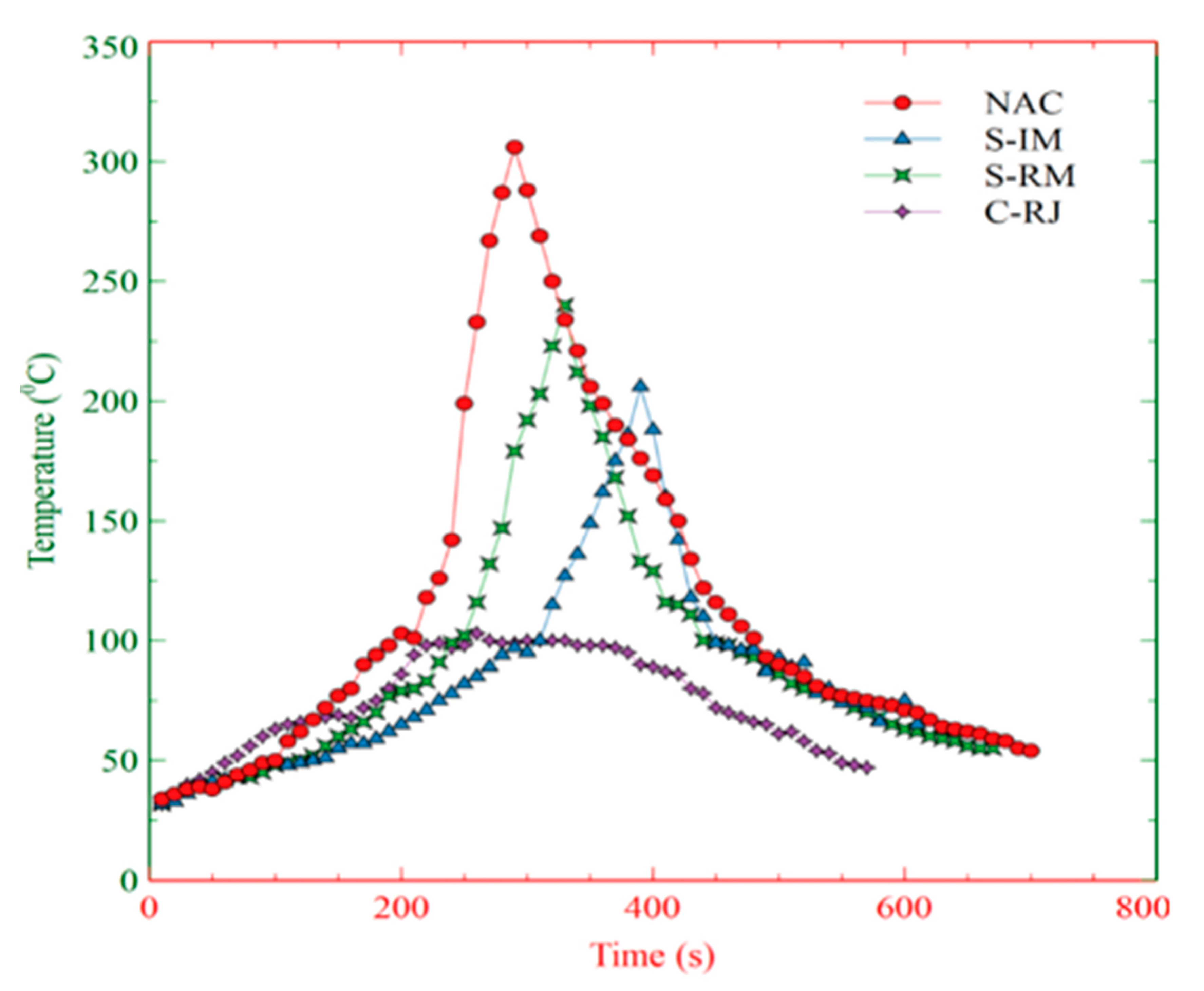 Metals 11 00016 g004