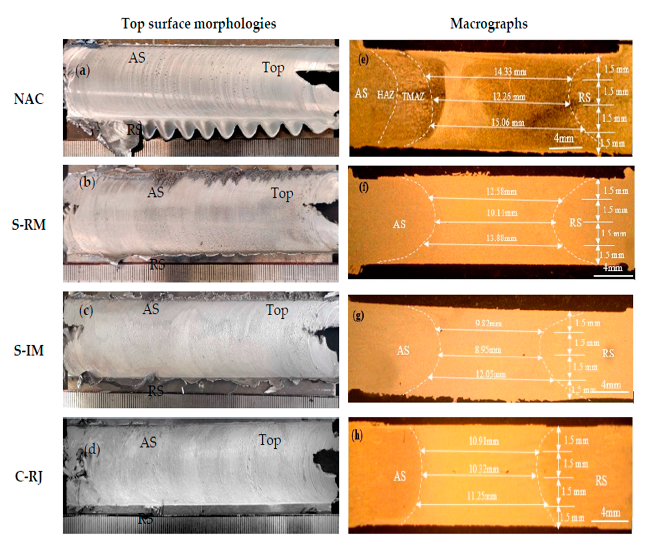 Metals 11 00016 g005