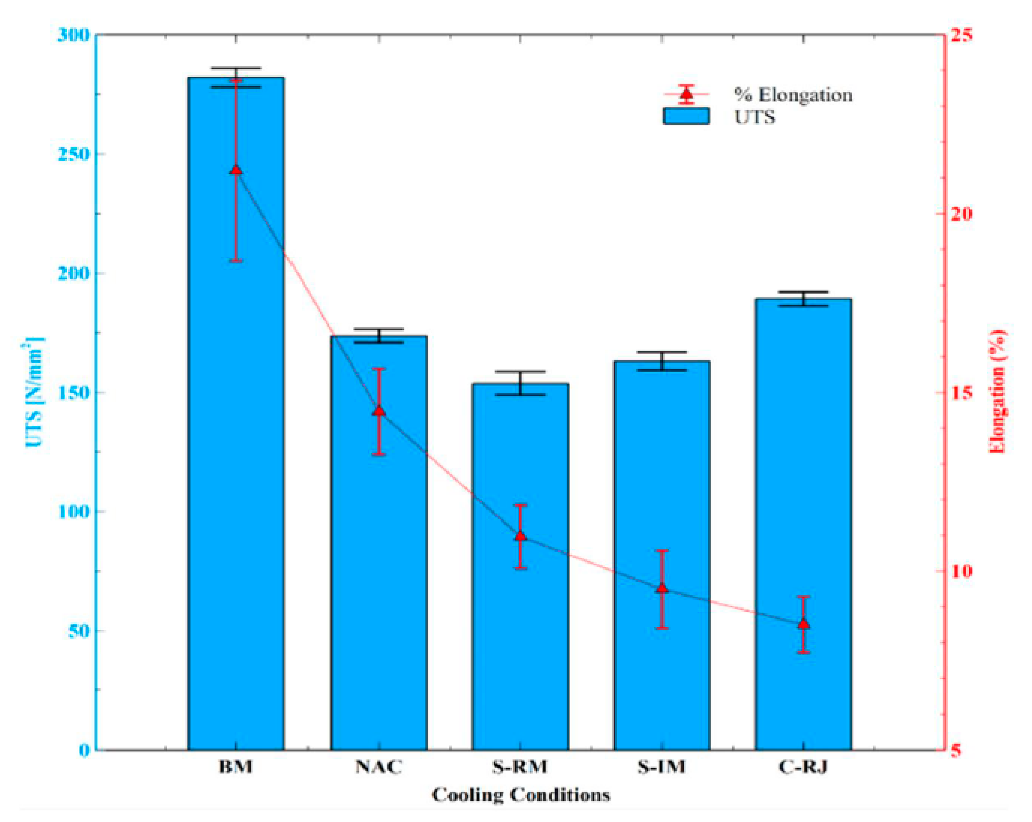 Metals 11 00016 g008