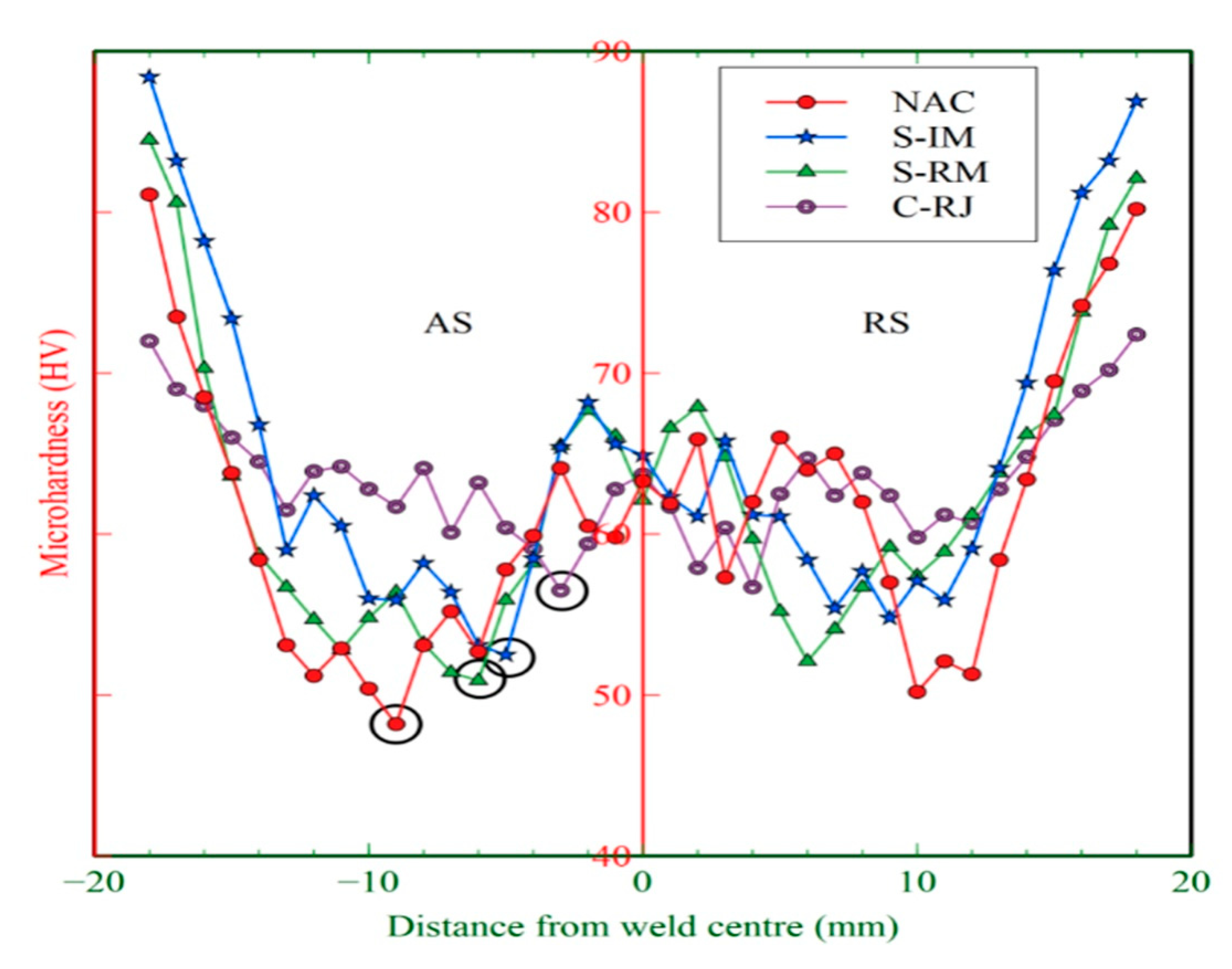 Metals 11 00016 g009