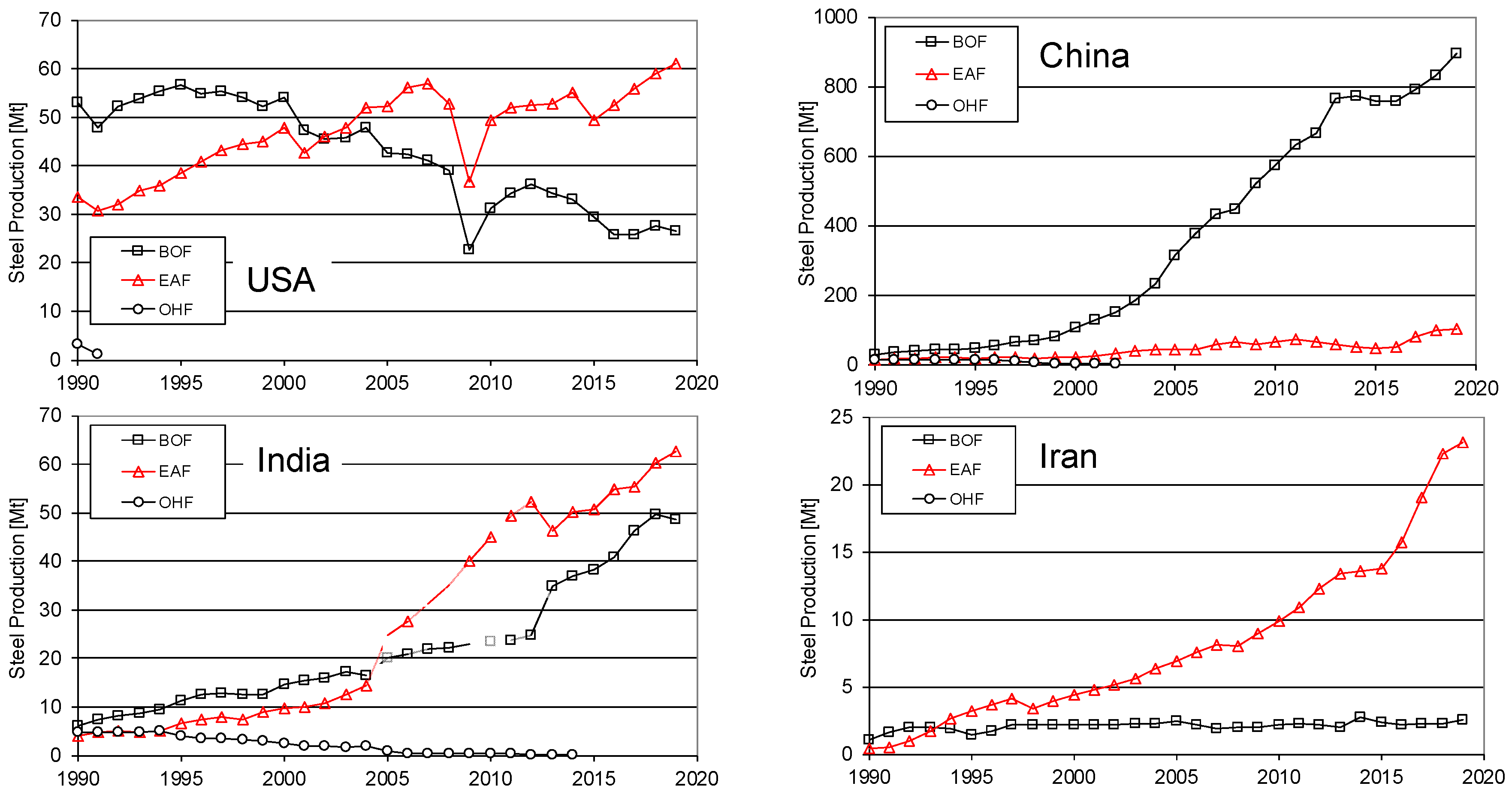 Metals 11 00017 g001