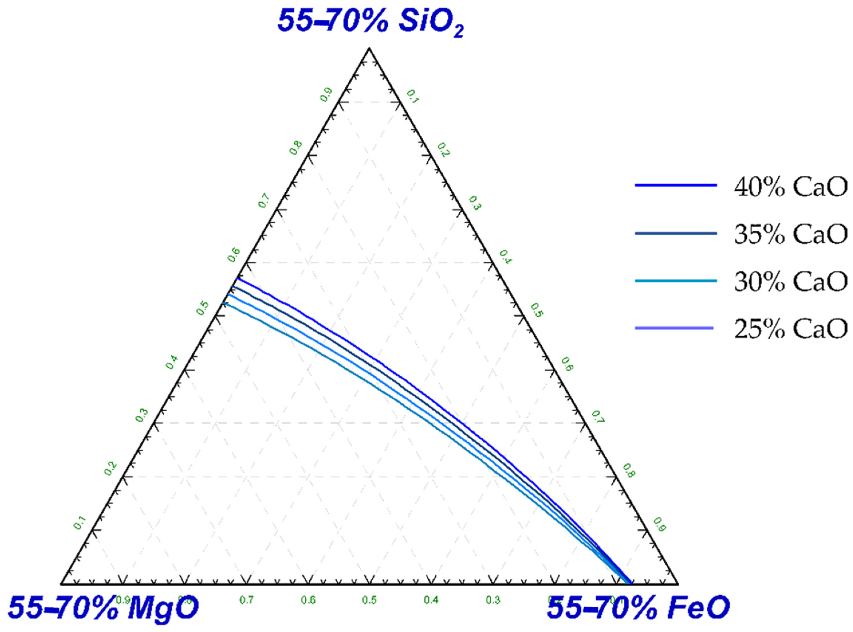 Metals 11 00017 g003