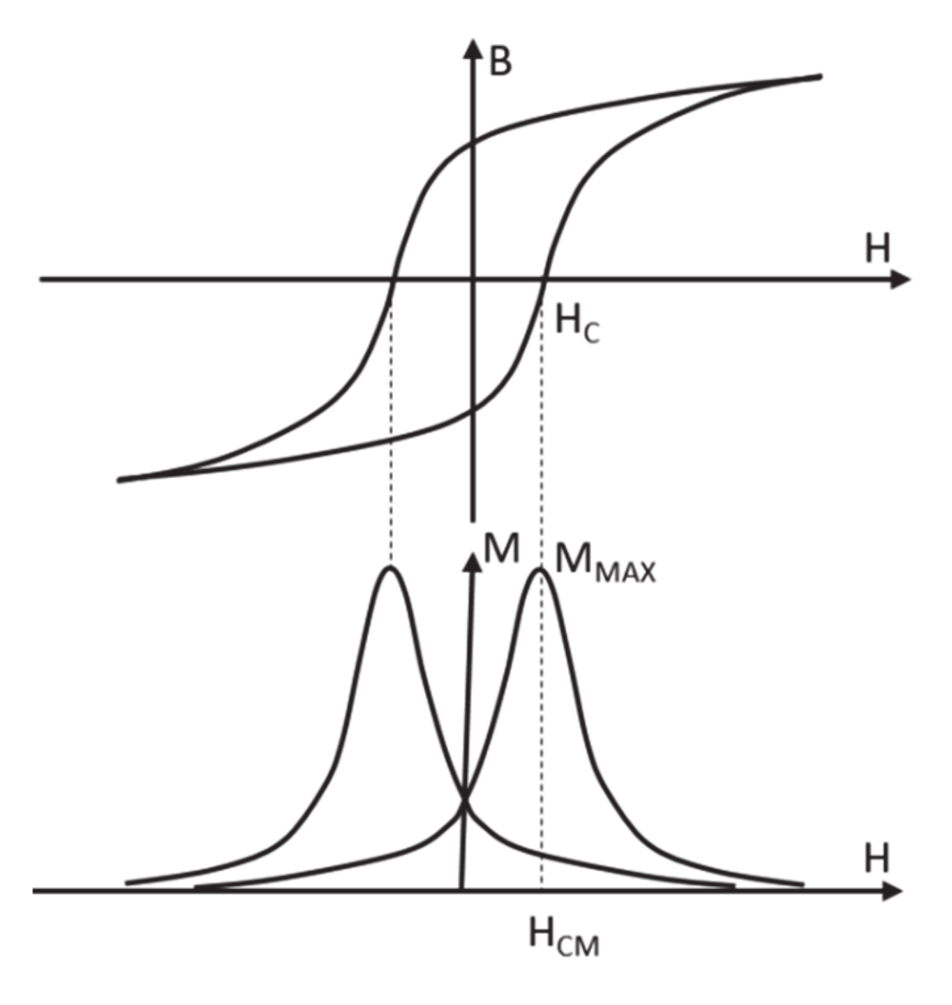 Metals 11 00018 g001 Metals 11 00018 g001