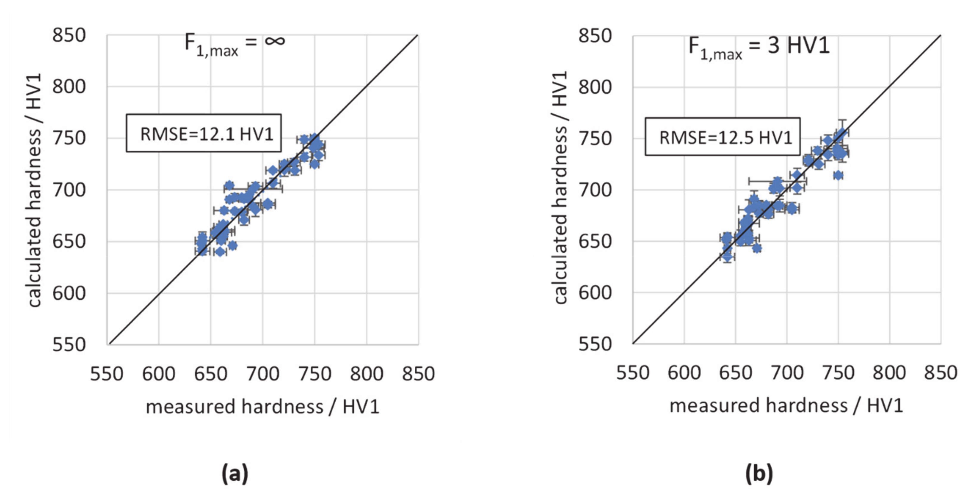 Metals 11 00018 g007 Metals 11 00018 g007