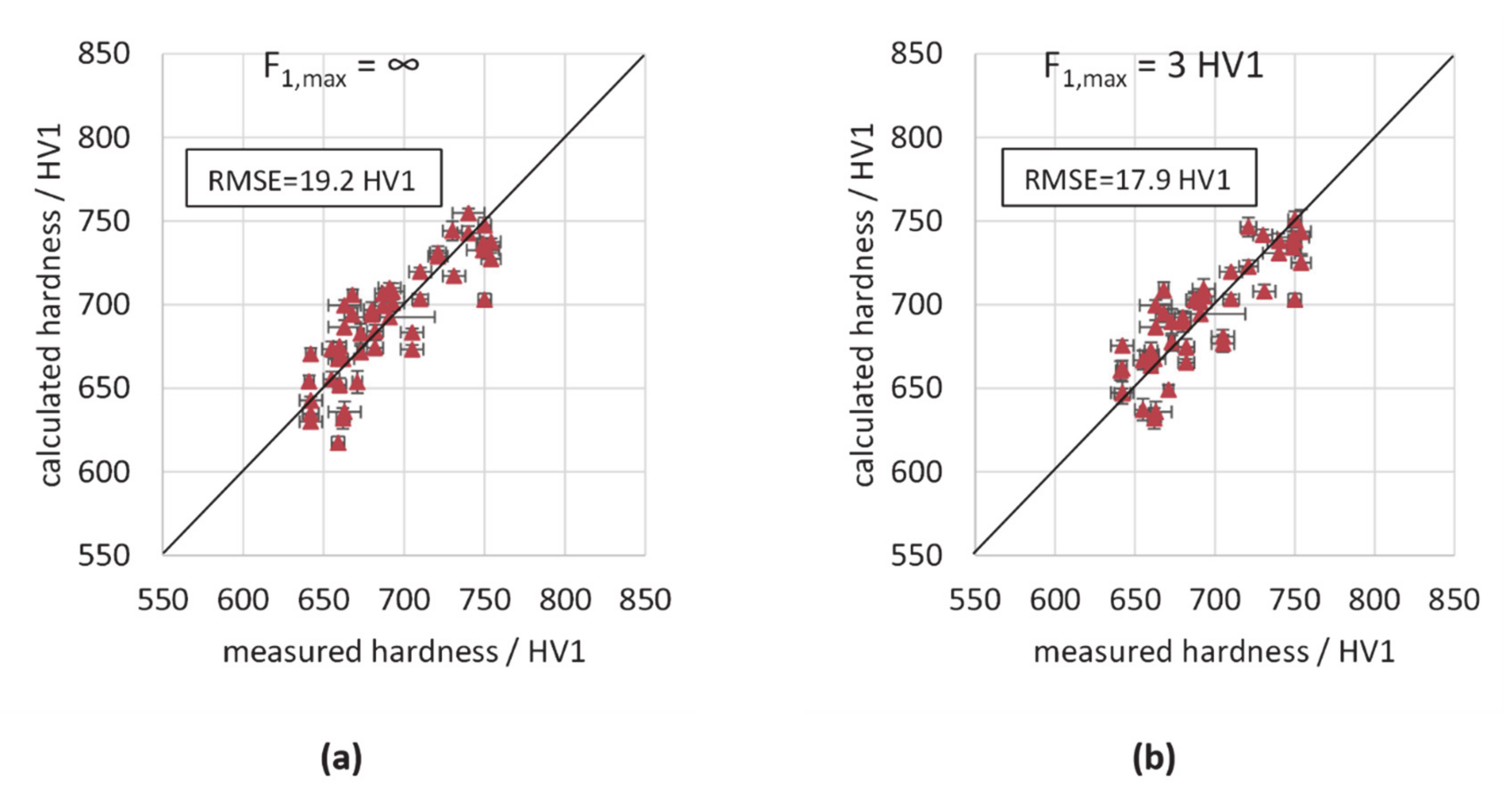 Metals 11 00018 g008 Metals 11 00018 g008