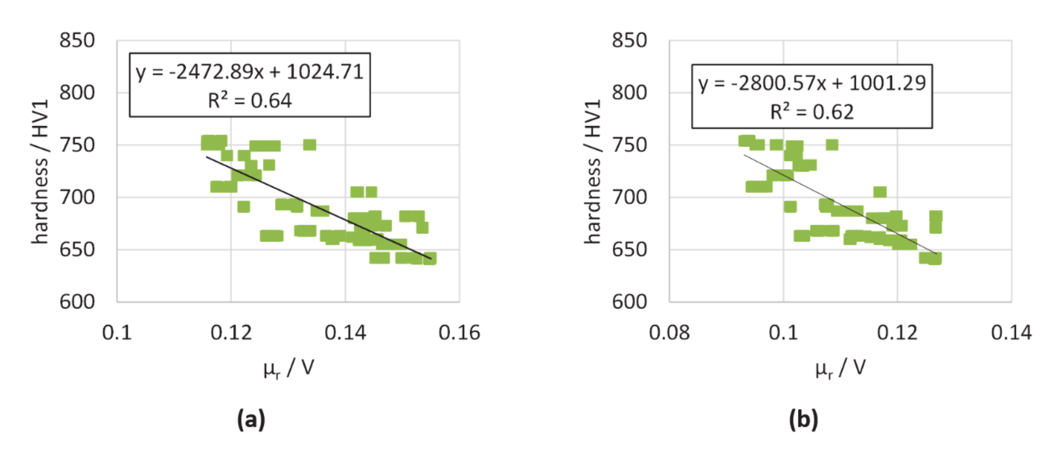 Metals 11 00018 g009 Metals 11 00018 g009
