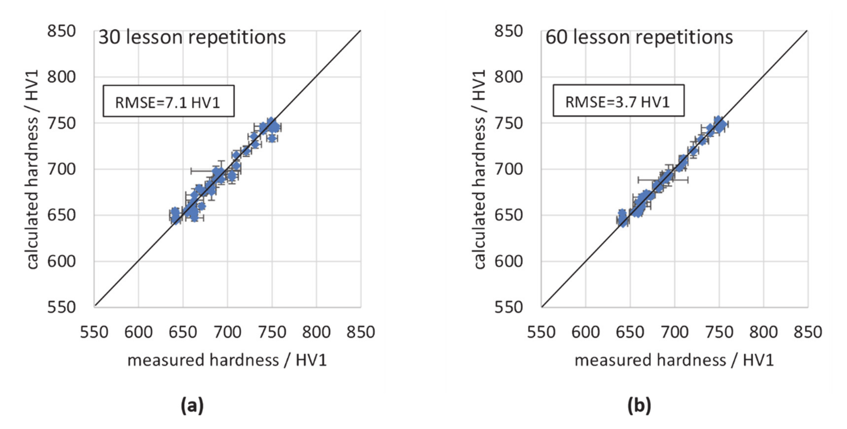 Metals 11 00018 g012 Metals 11 00018 g012