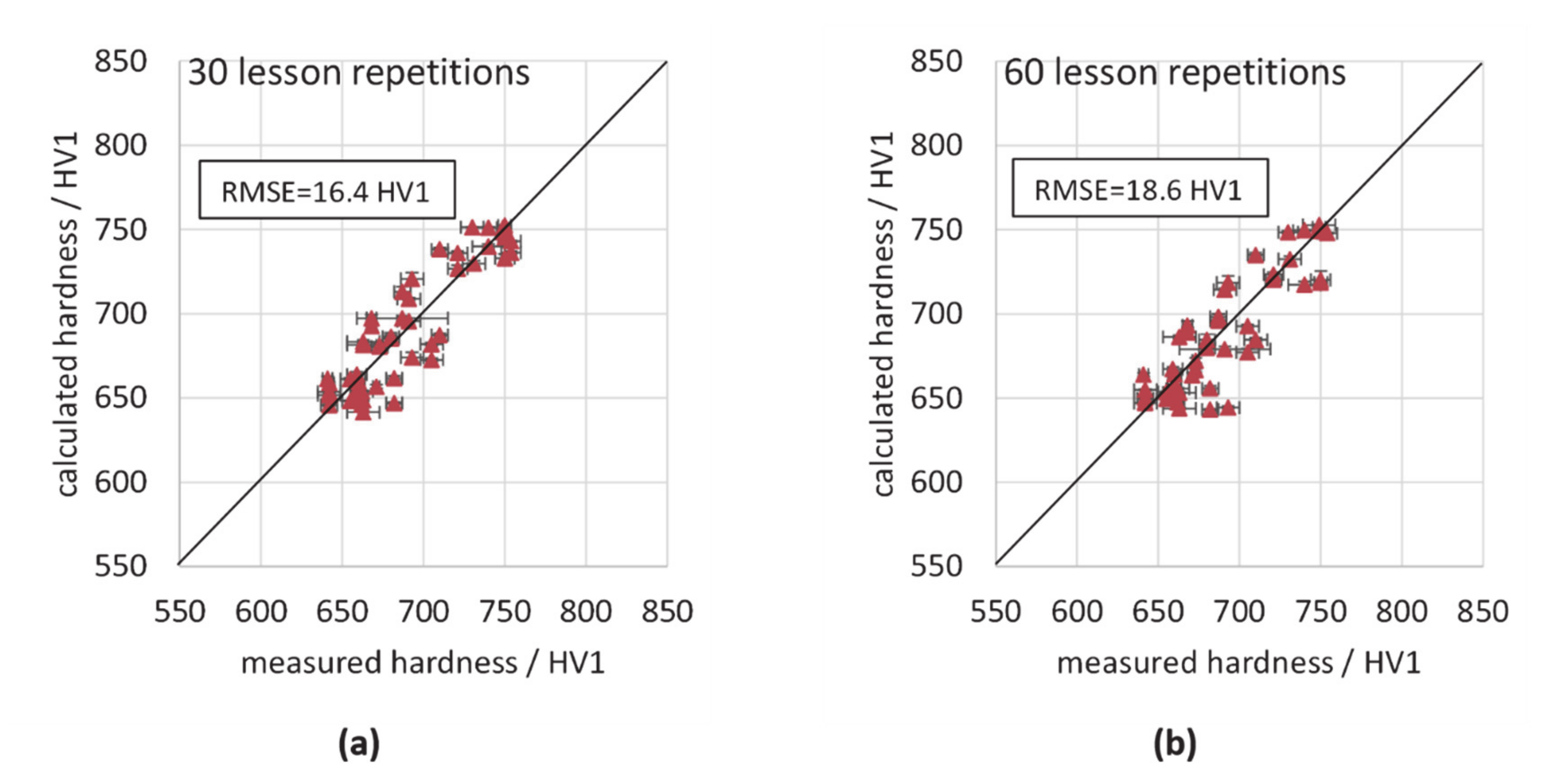 Metals 11 00018 g013 Metals 11 00018 g013