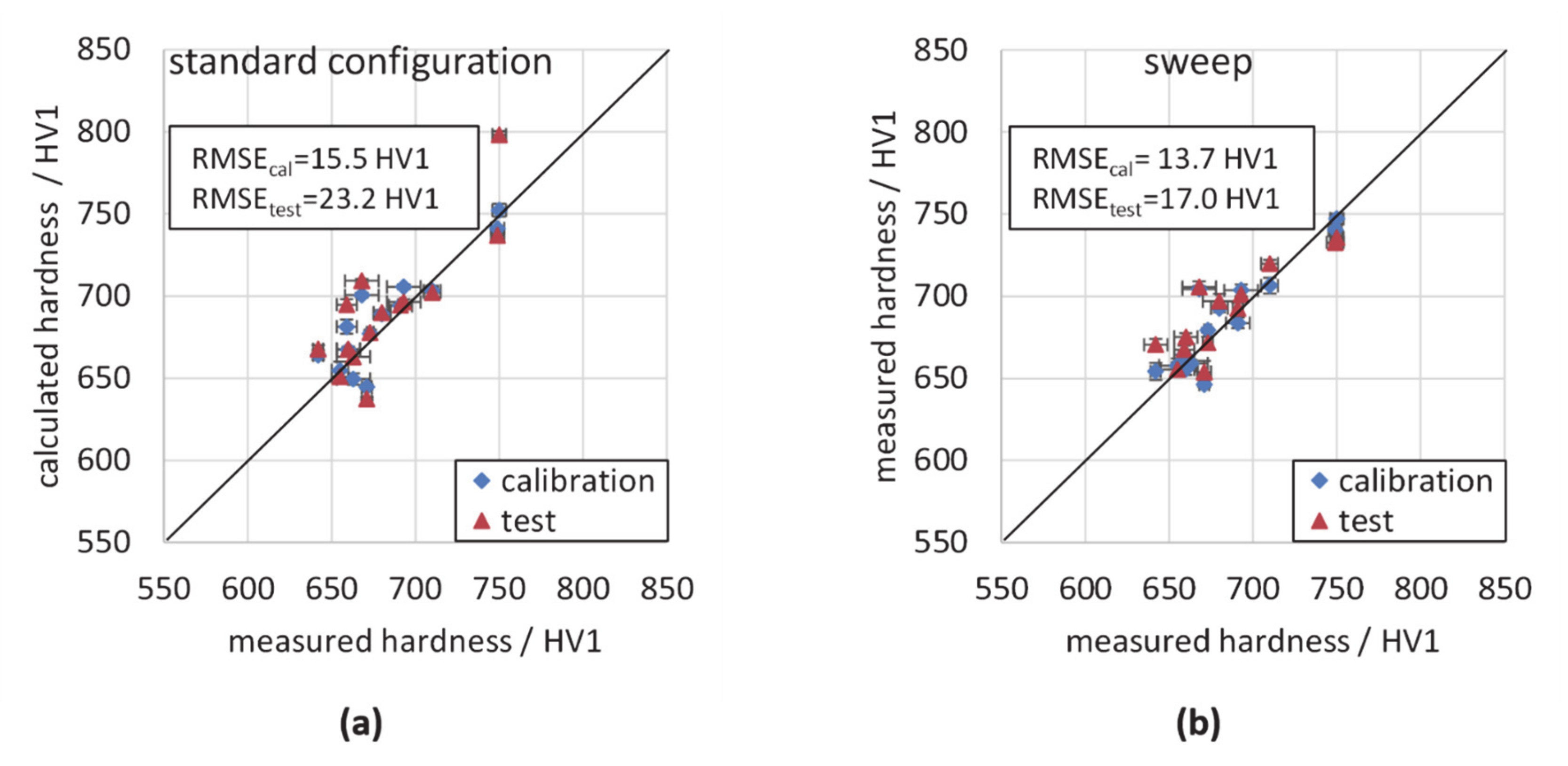 Metals 11 00018 g015 Metals 11 00018 g015