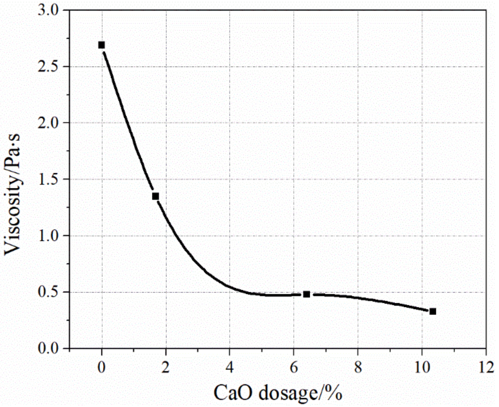 Metals 11 00019 g005