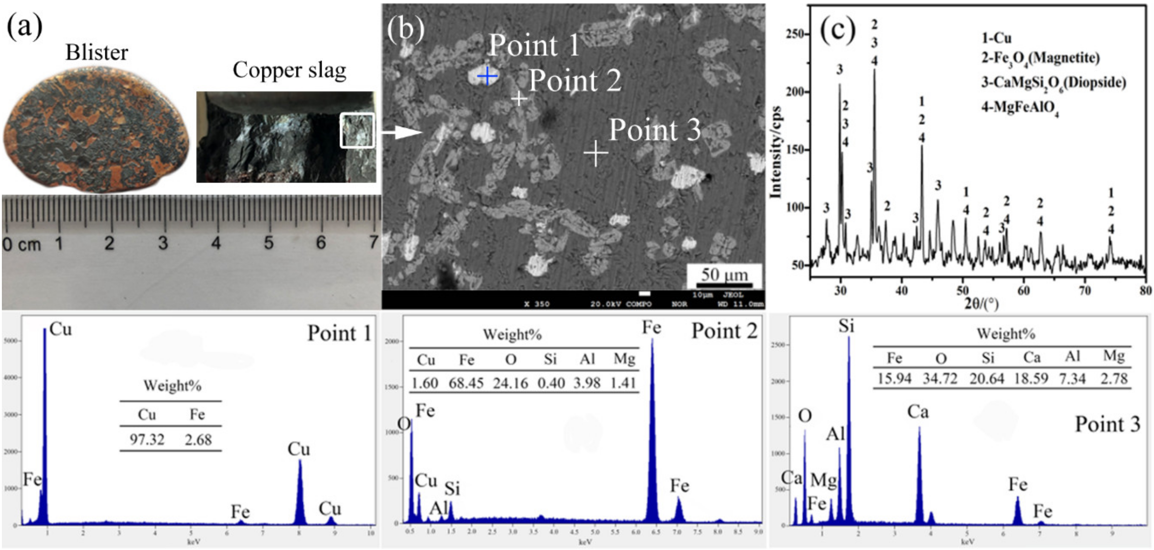 Metals 11 00019 g008