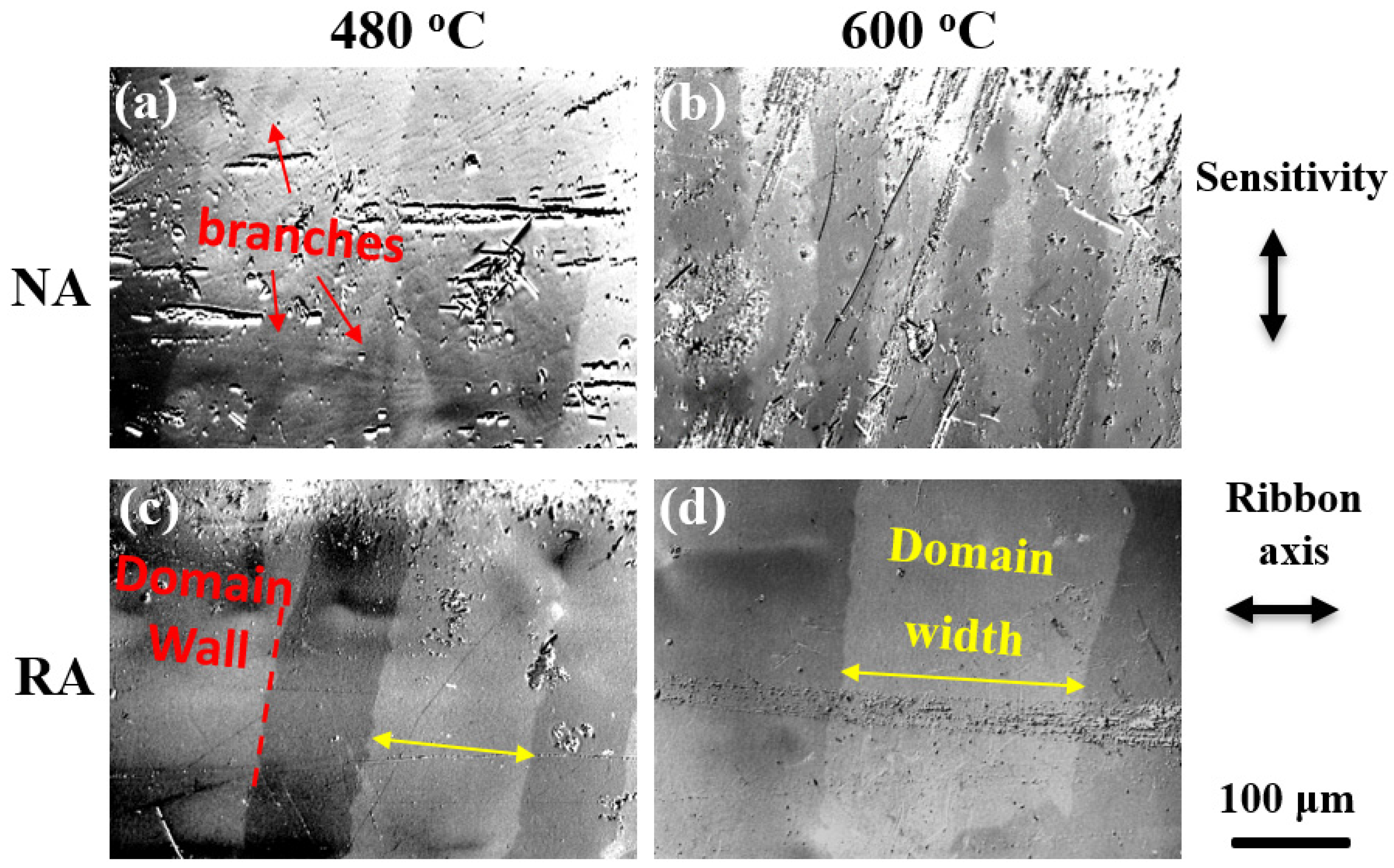 Metals 11 00020 g006 Metals 11 00020 g006