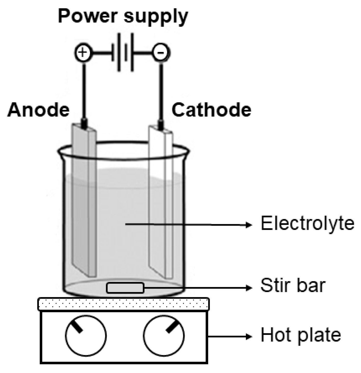 Metals 11 00022 g001 Metals 11 00022 g001
