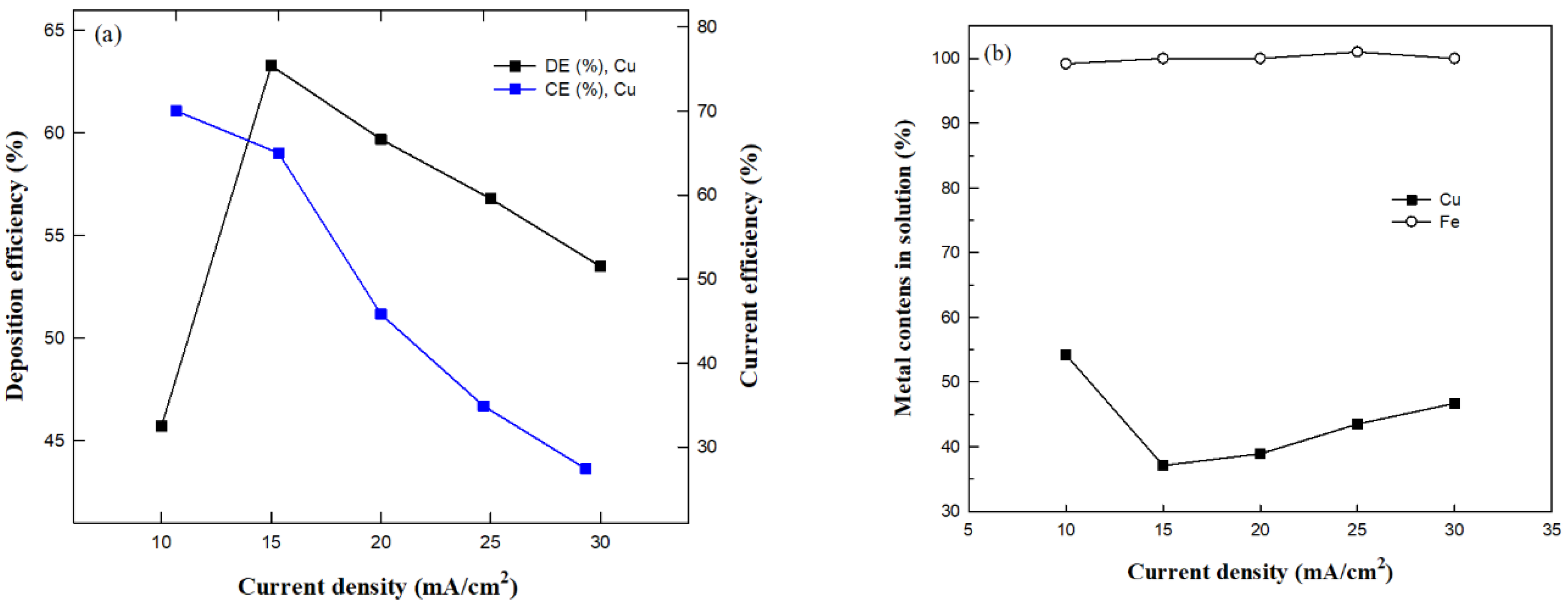 Metals 11 00022 g004 Metals 11 00022 g004