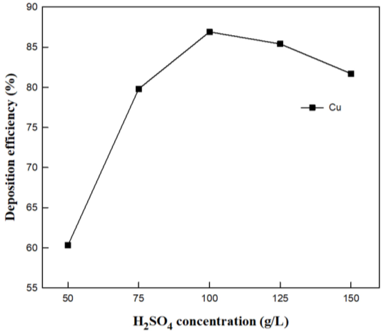 Metals 11 00022 g007 Metals 11 00022 g007
