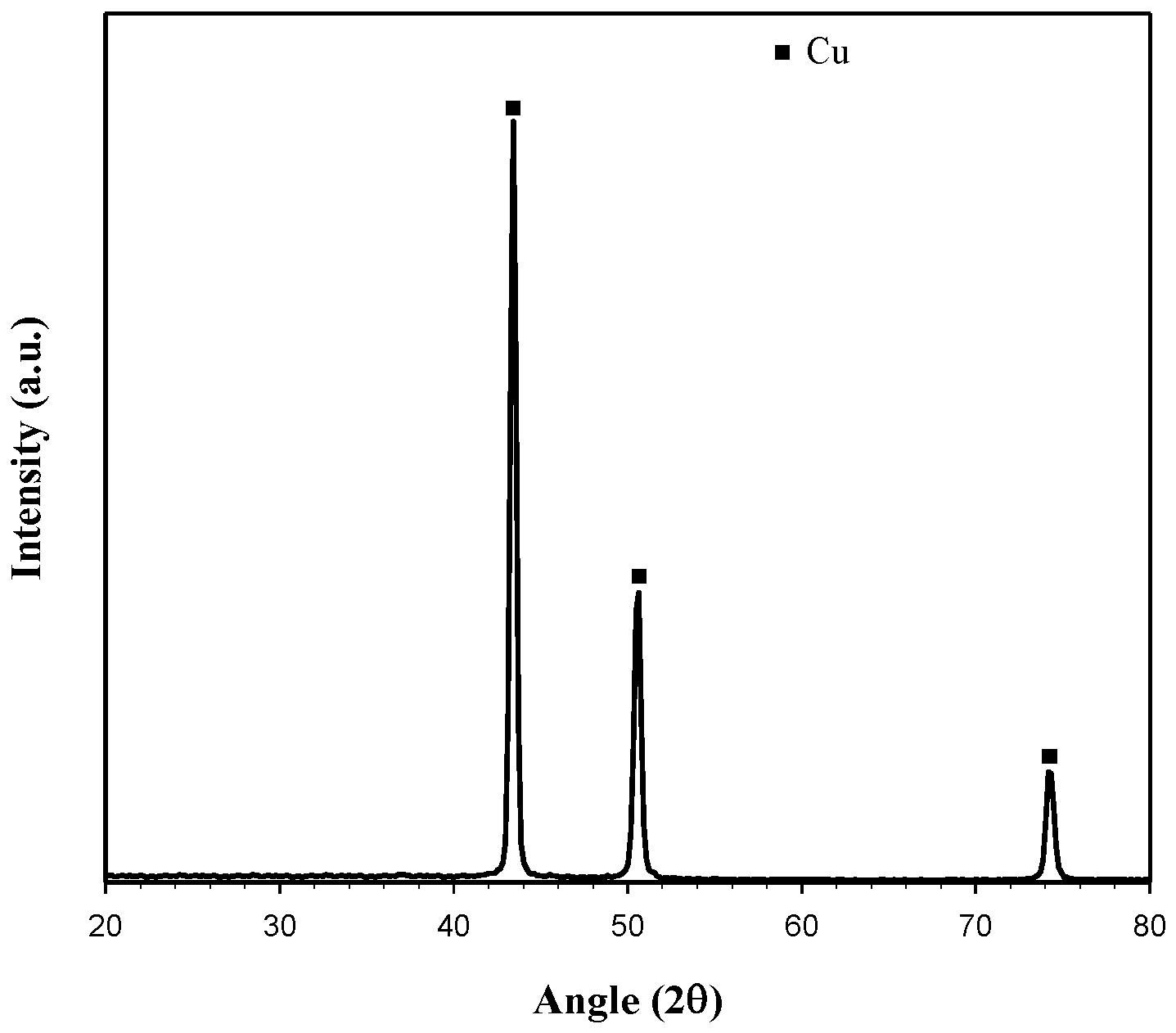 Metals 11 00022 g009 Metals 11 00022 g009