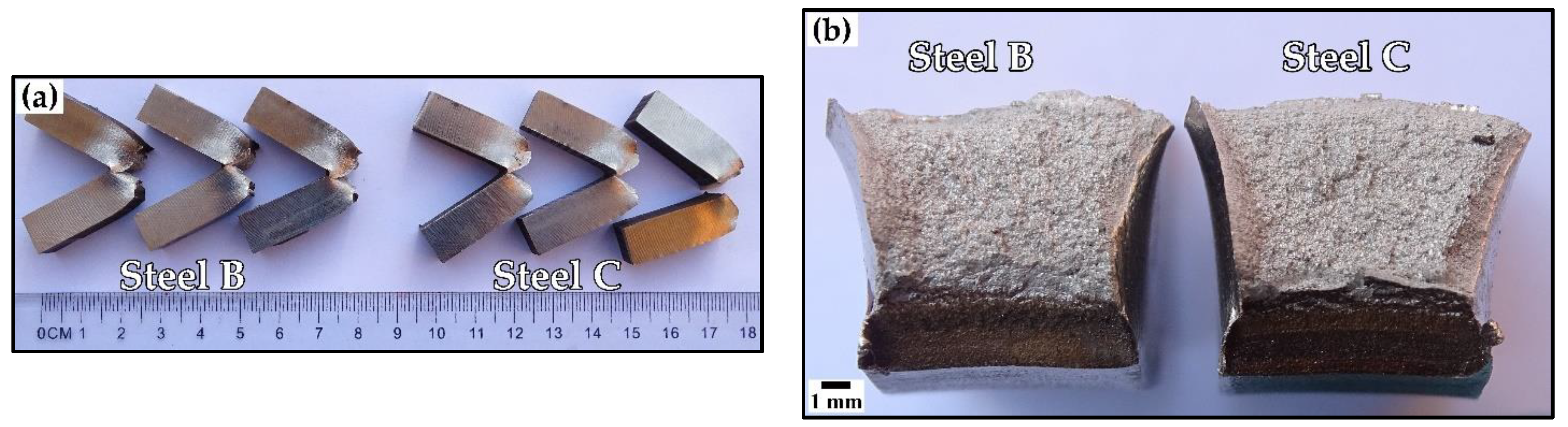 Metals 11 00024 g006 Metals 11 00024 g006