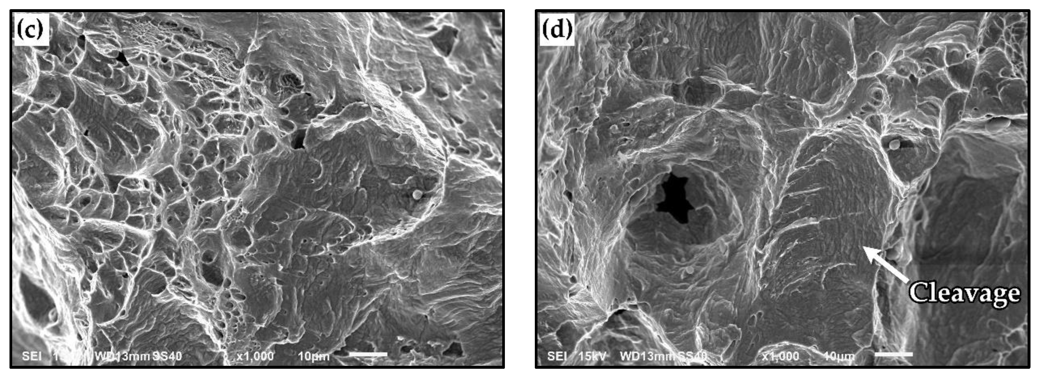 Metals 11 00024 g008b Metals 11 00024 g008b