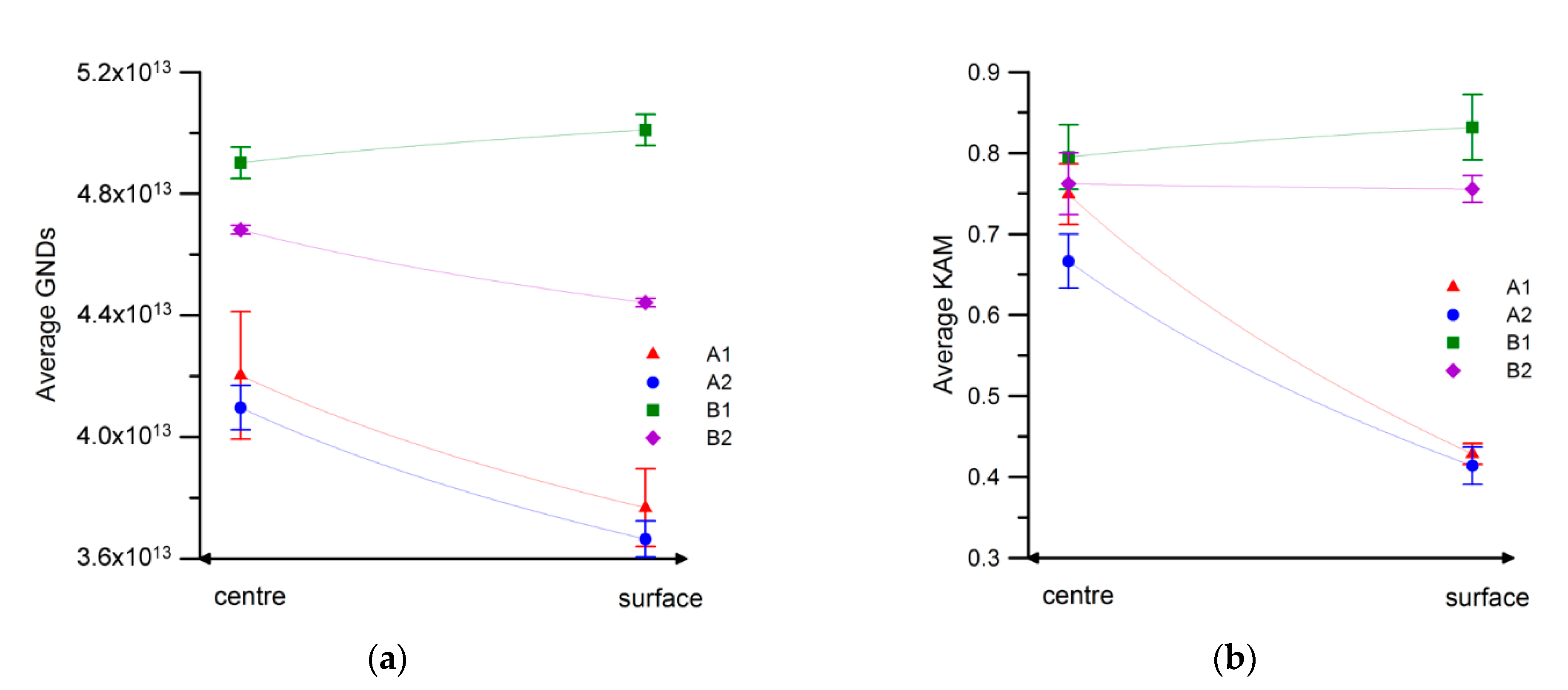 Metals 11 00026 g002