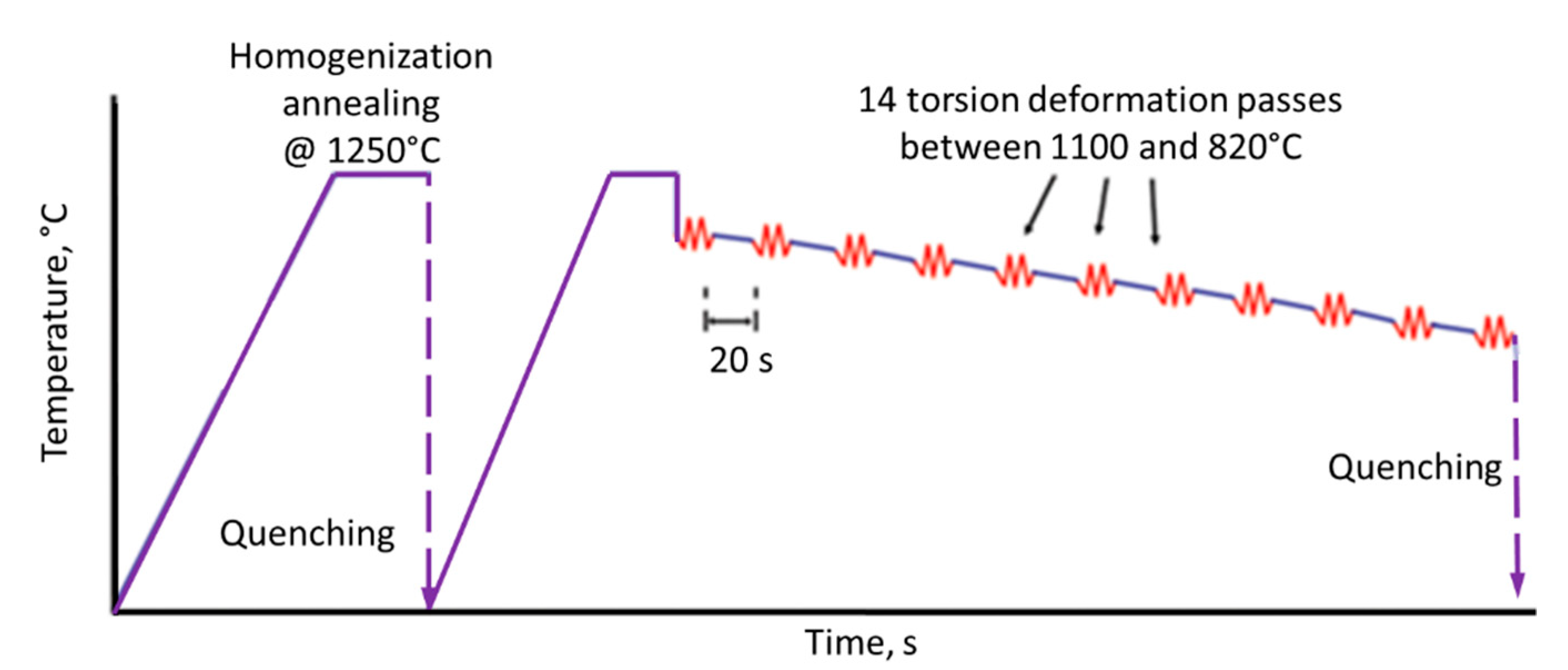 Metals 11 00026 g004