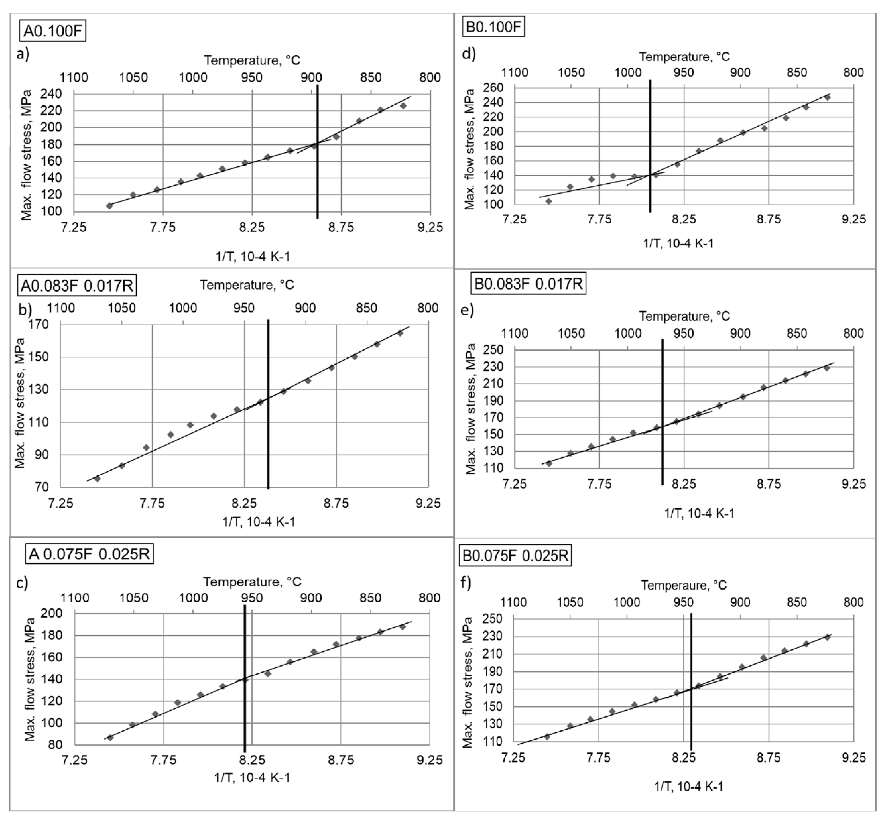 Metals 11 00026 g005