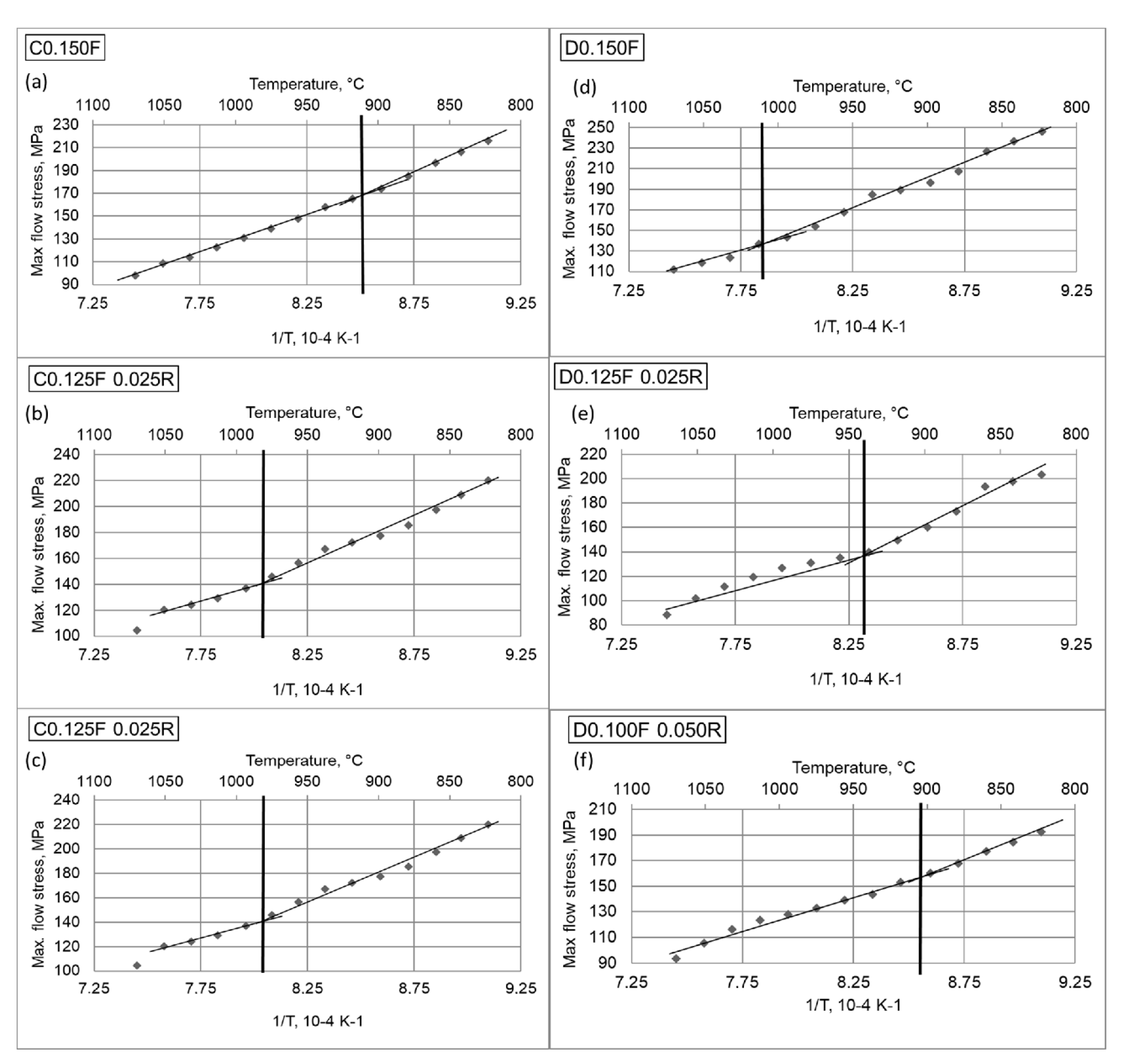 Metals 11 00026 g006