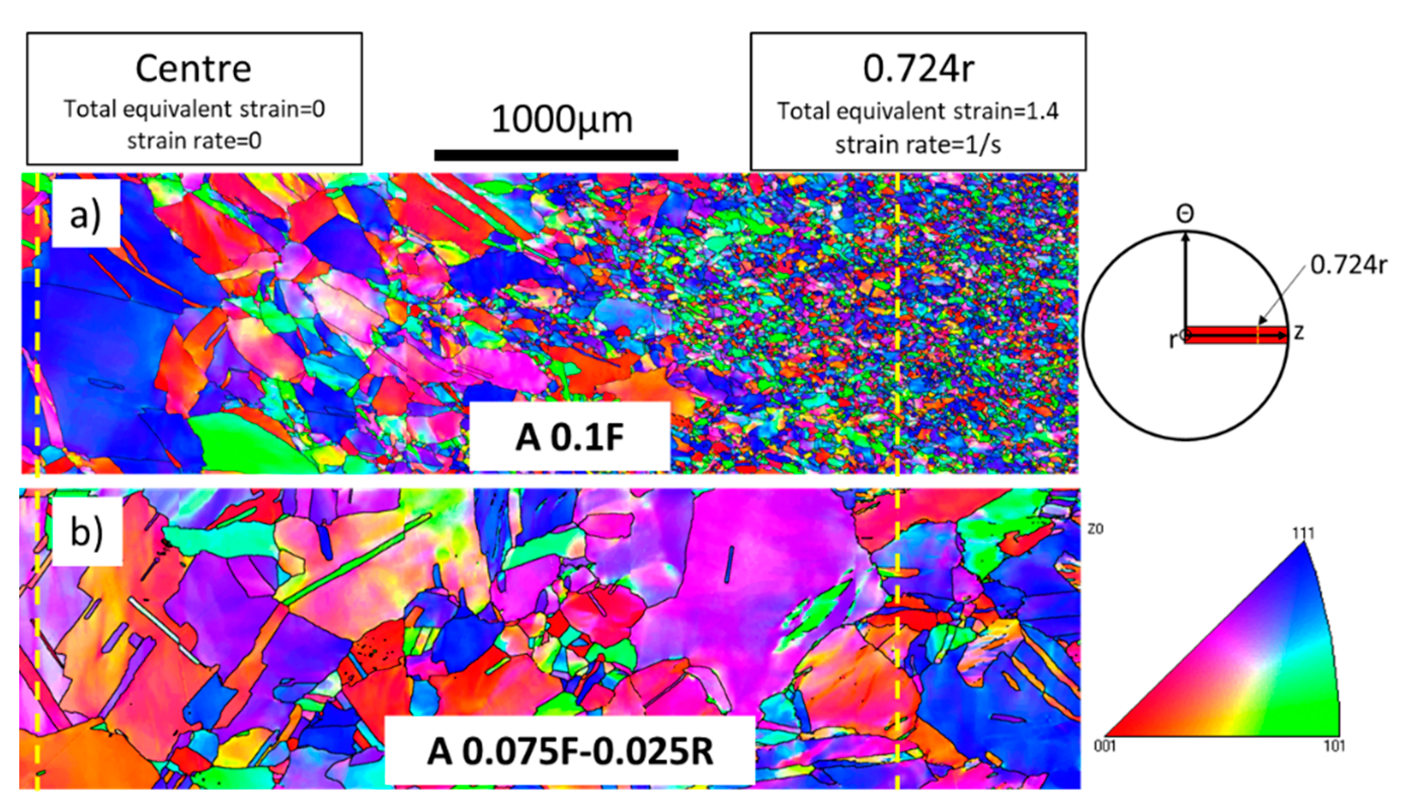 Metals 11 00026 g007